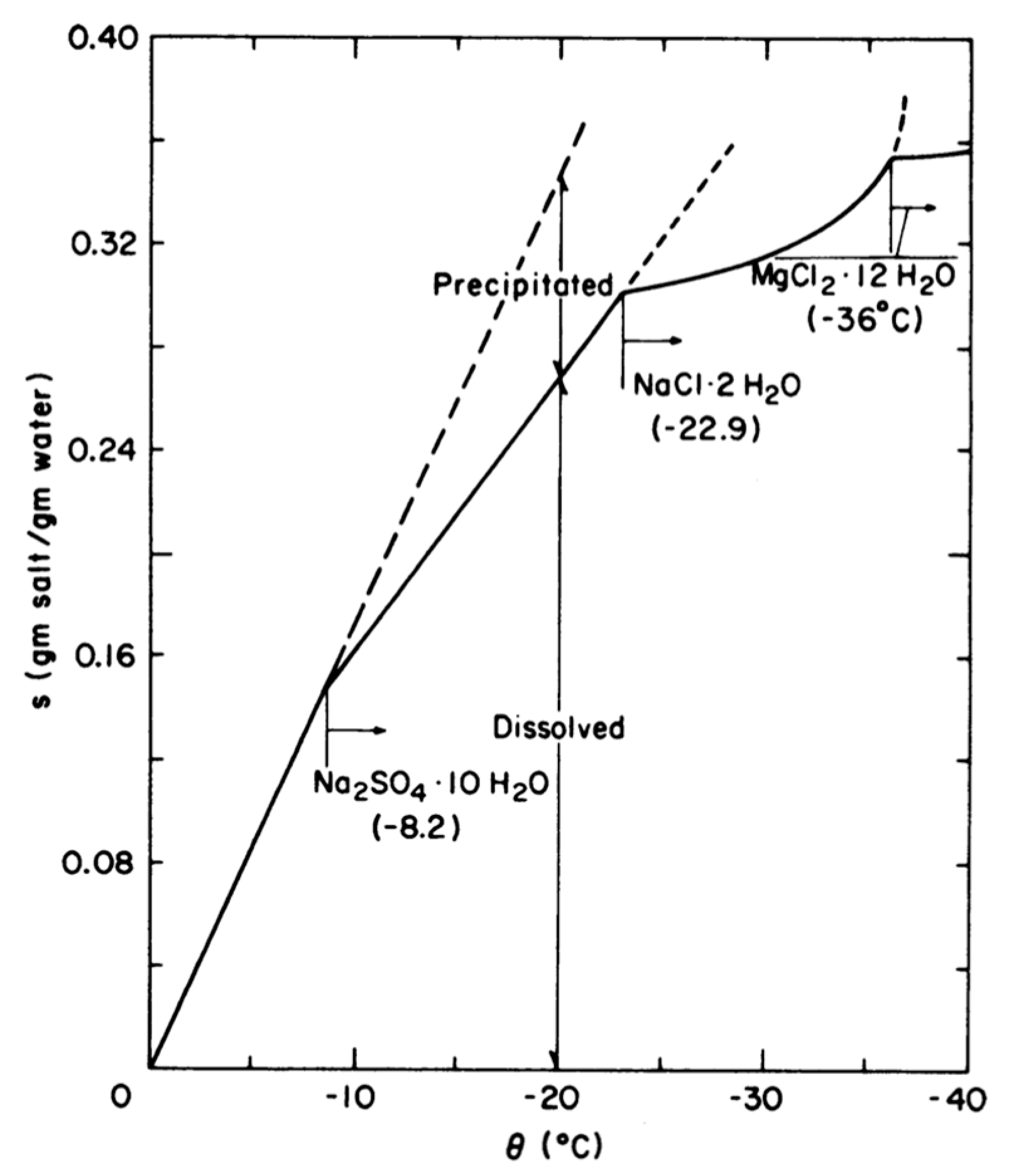 Energies 16 07745 g008