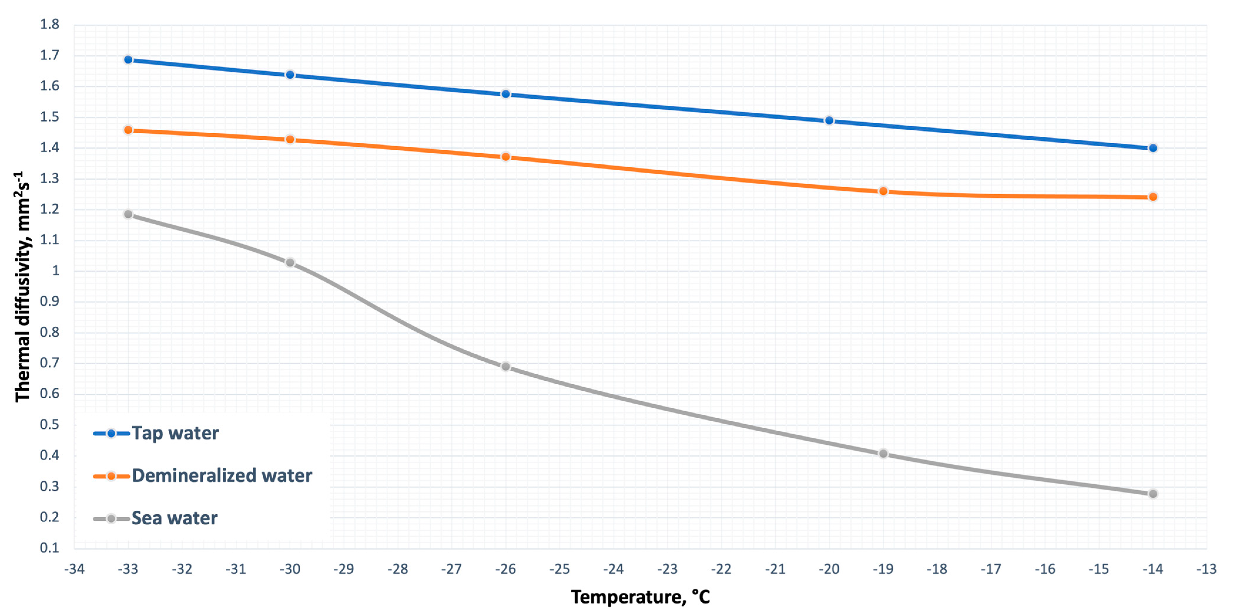 Energies 16 07745 g009