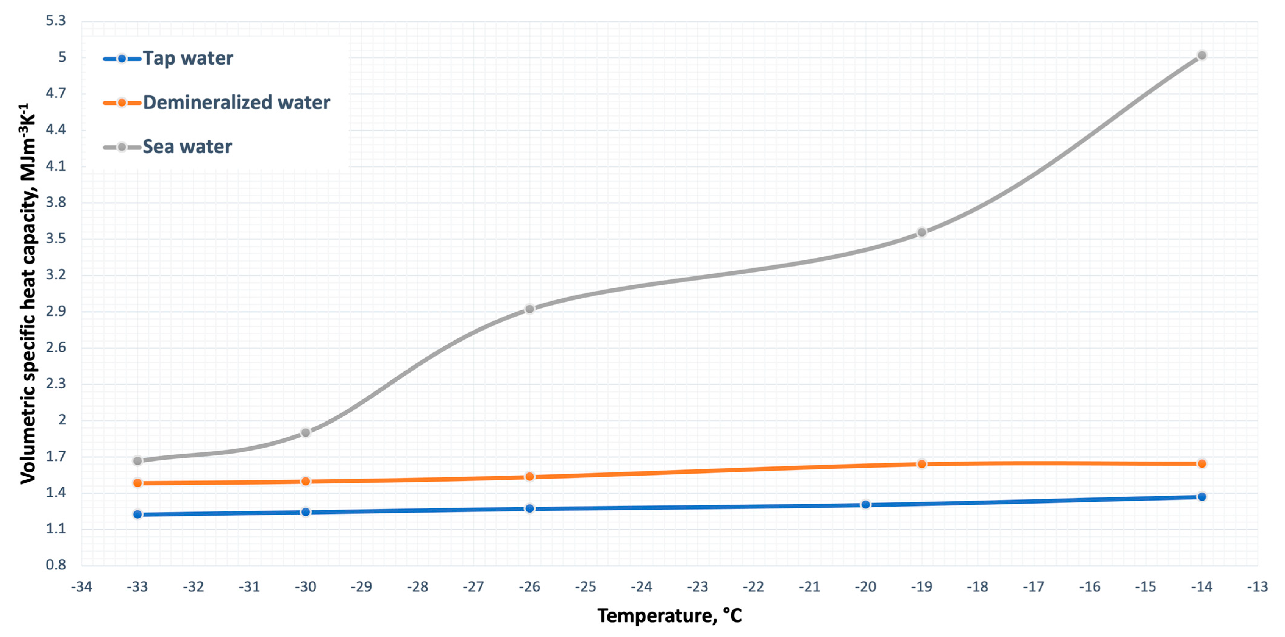 Energies 16 07745 g010