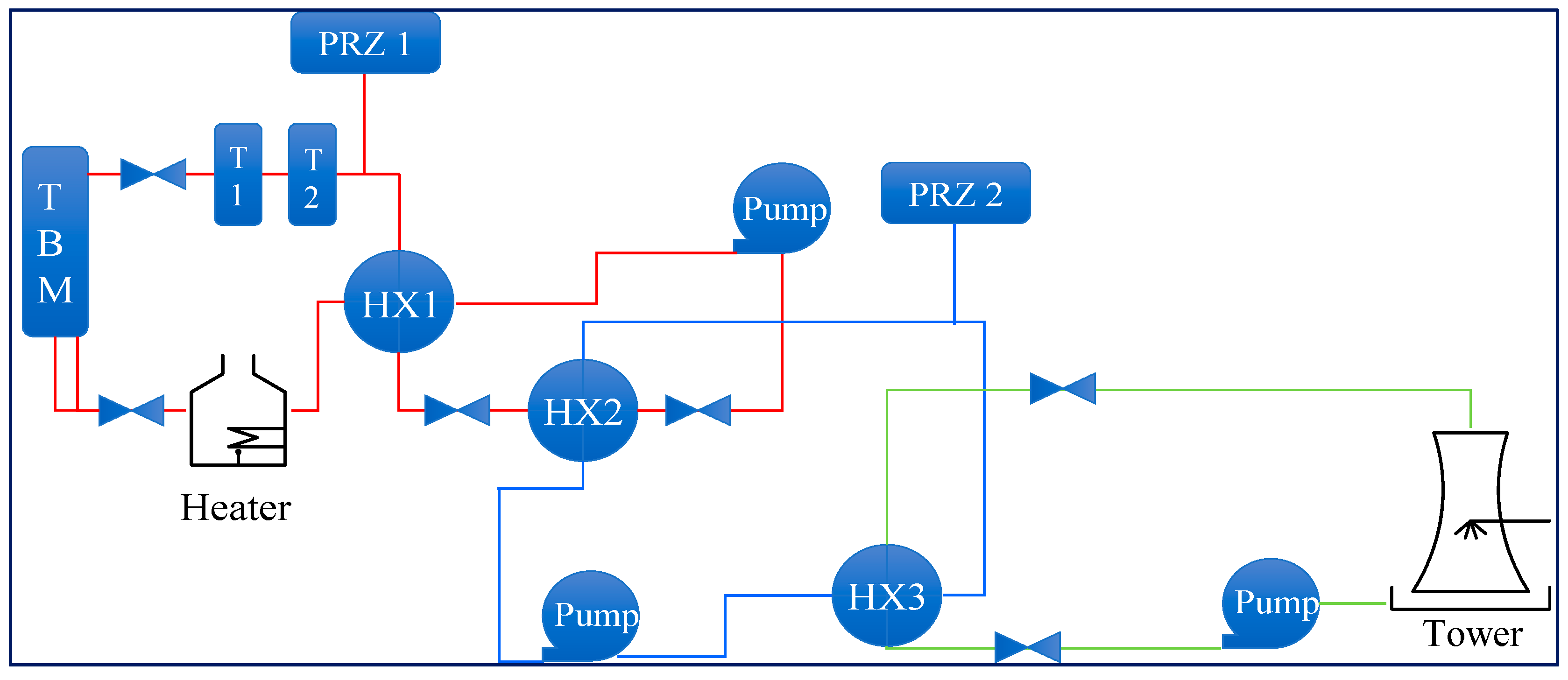 Energies 16 07746 g001