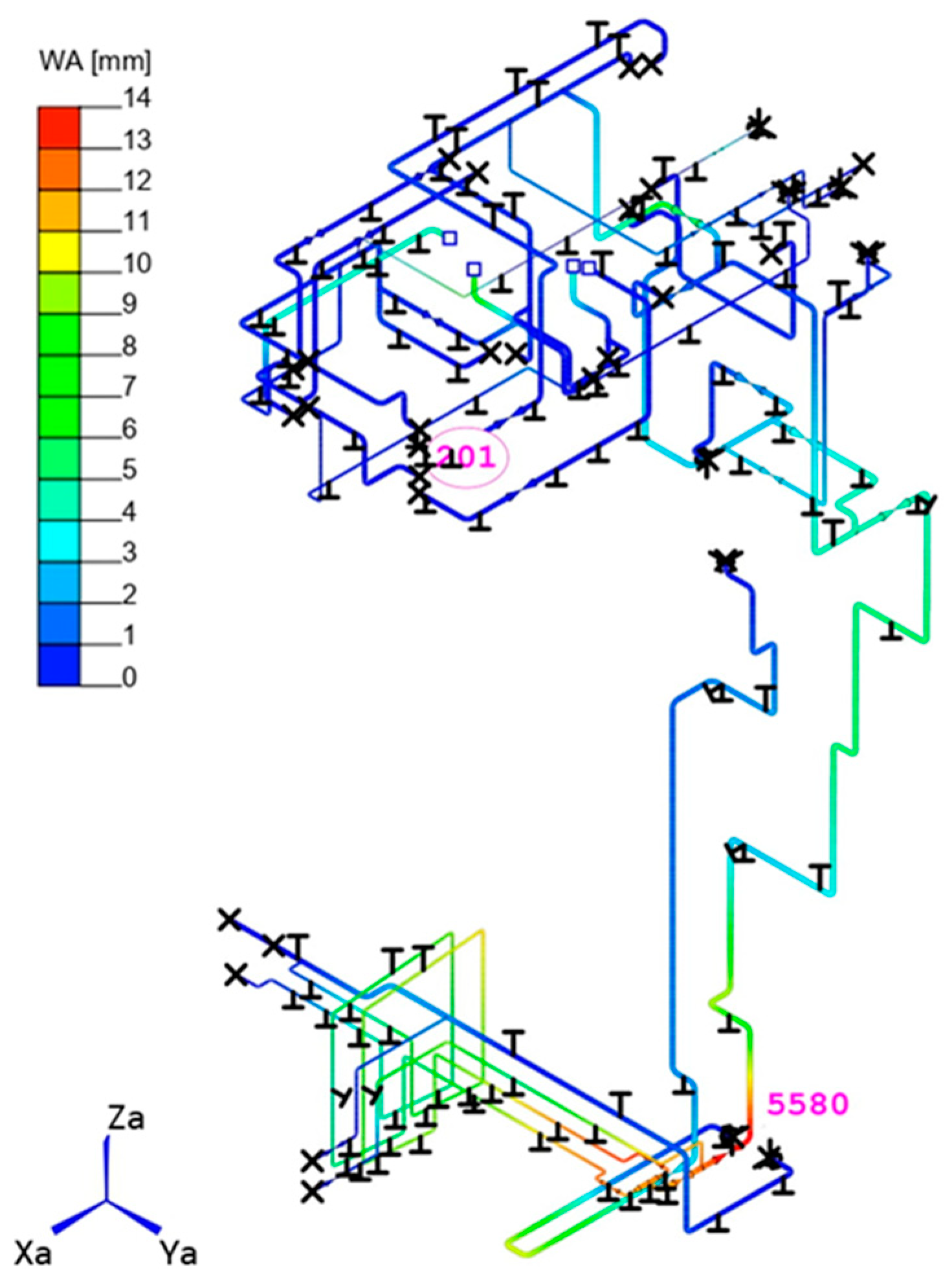 Energies 16 07746 g009