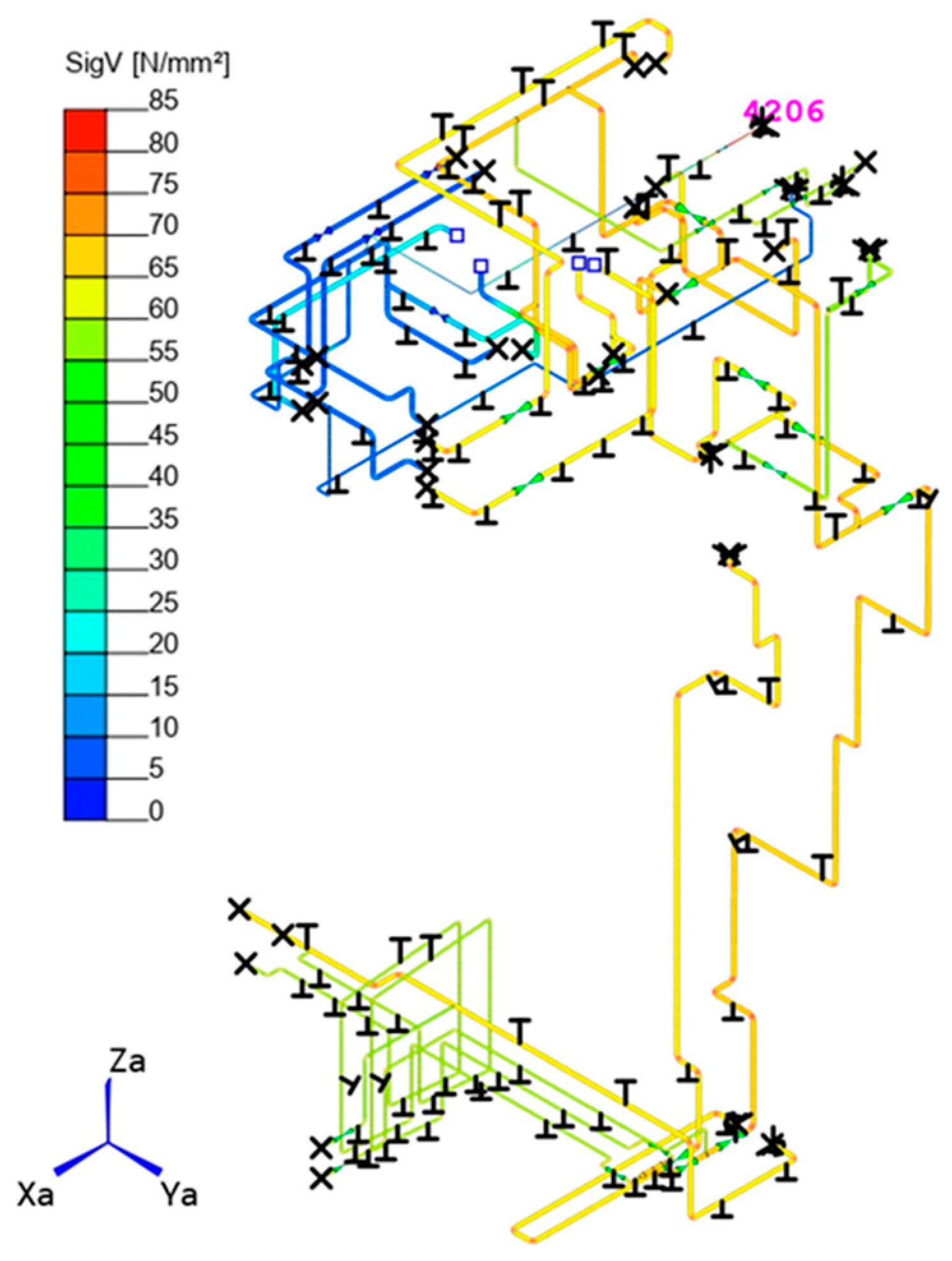 Energies 16 07746 g010