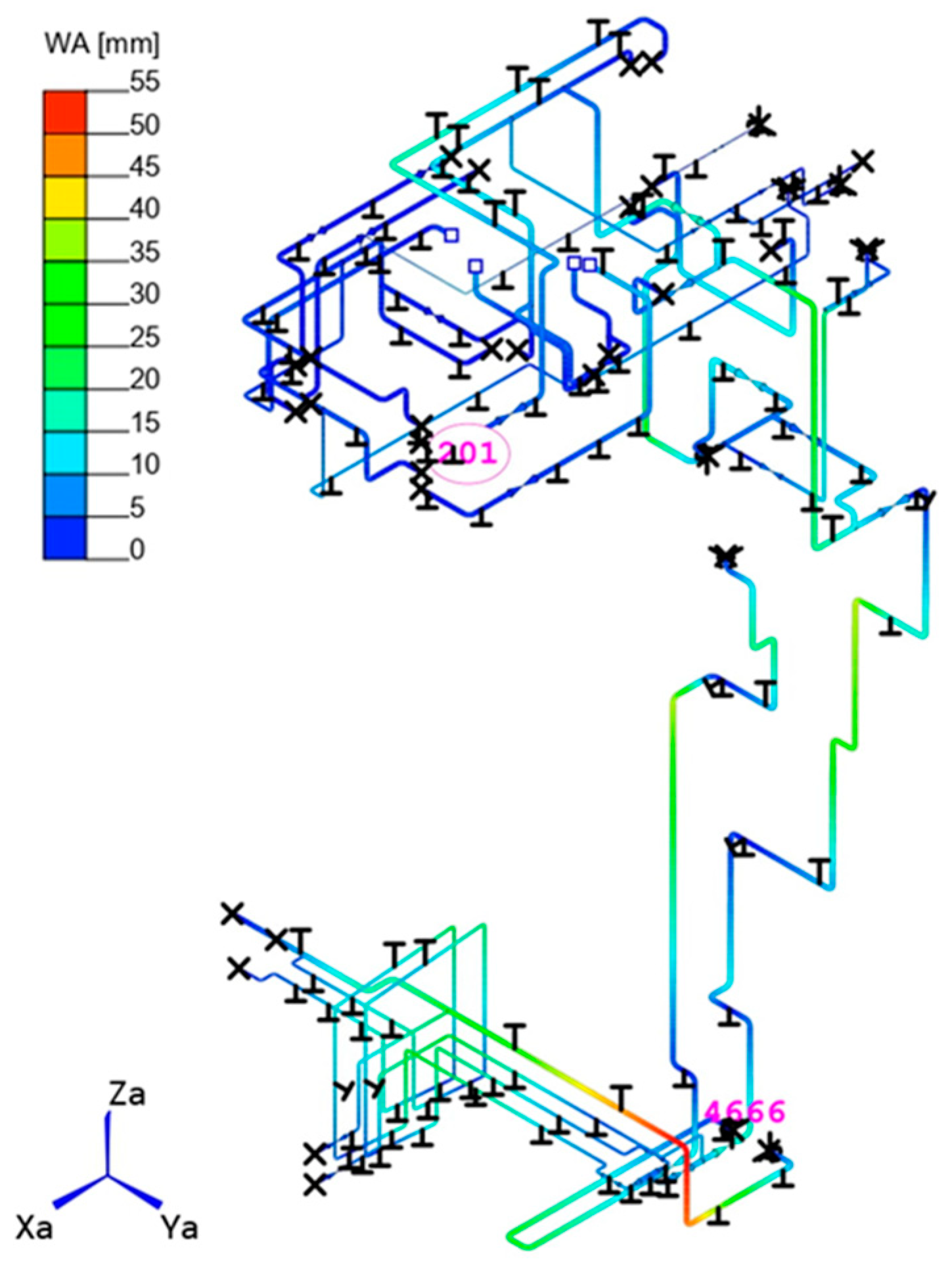 Energies 16 07746 g013