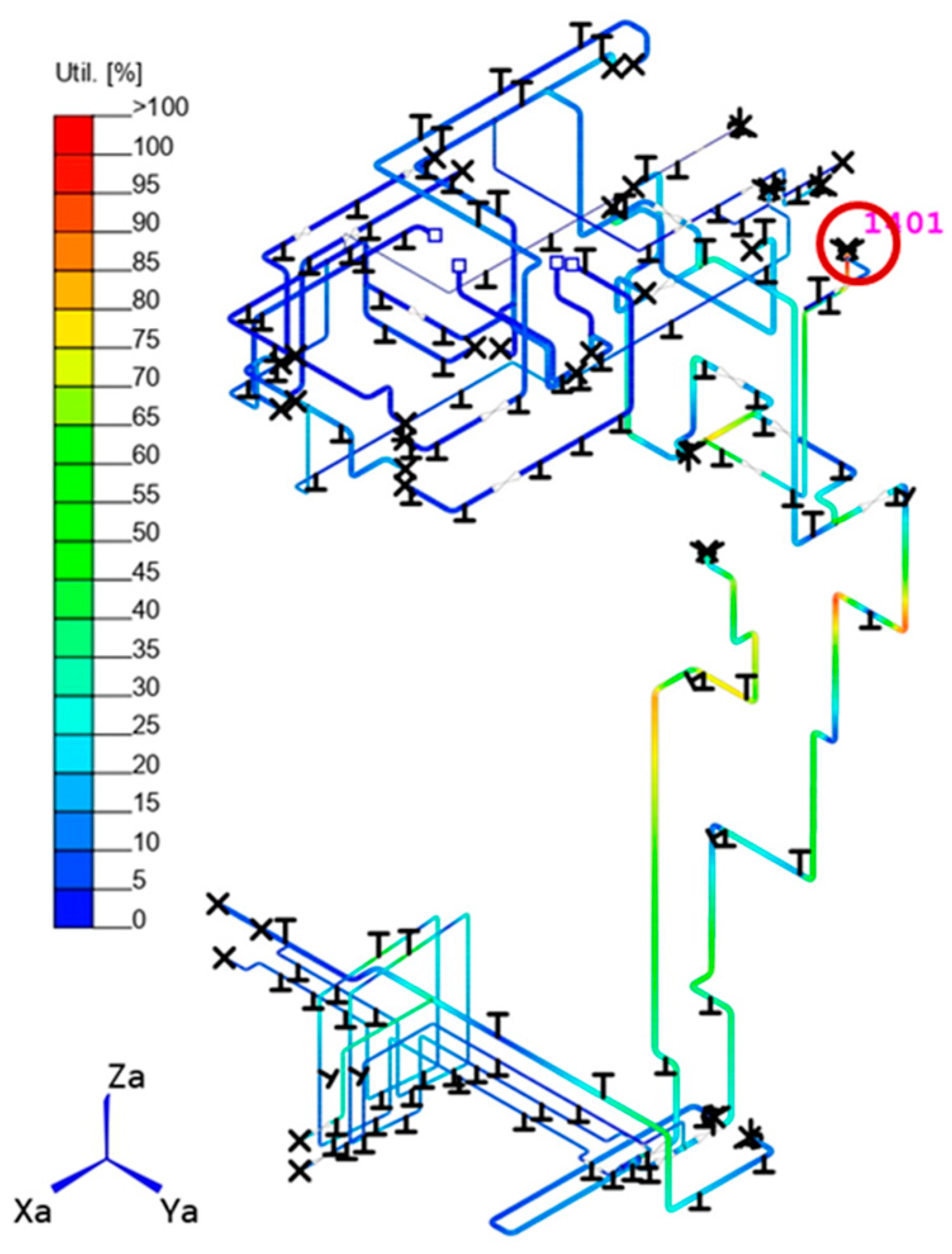 Energies 16 07746 g015