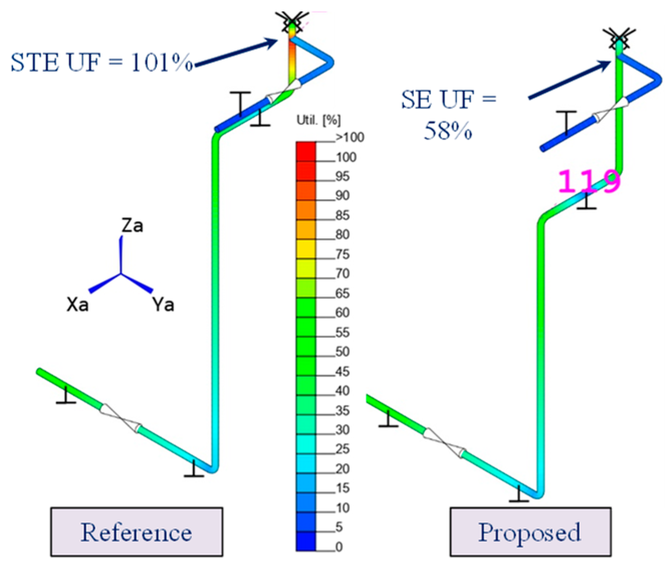 Energies 16 07746 g019