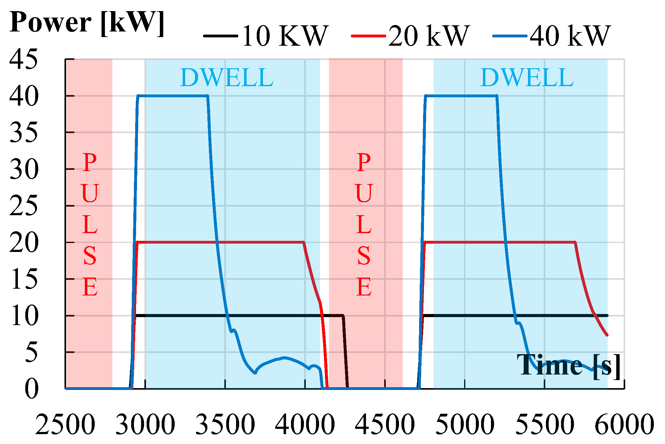 Energies 16 07746 g022