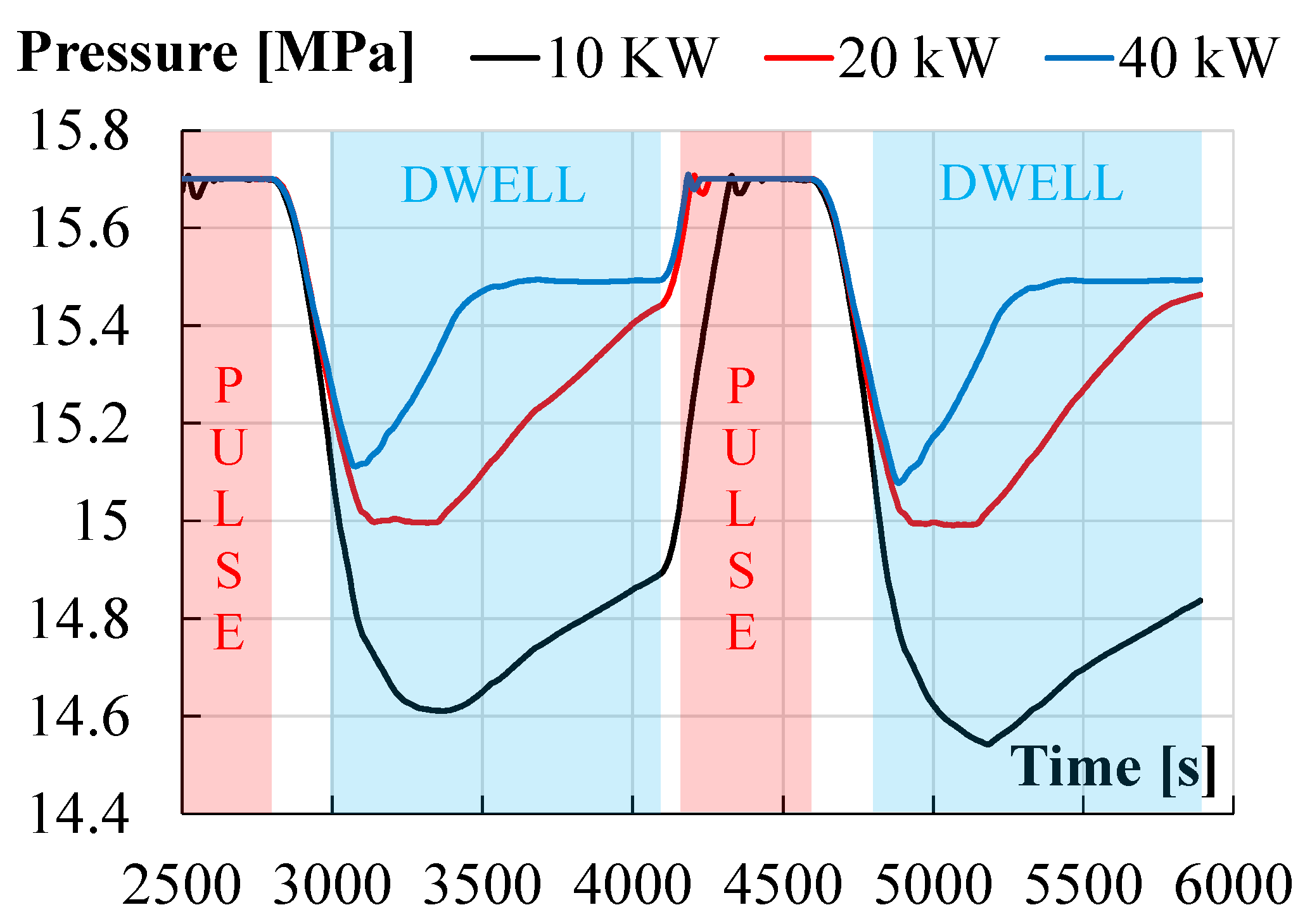 Energies 16 07746 g023