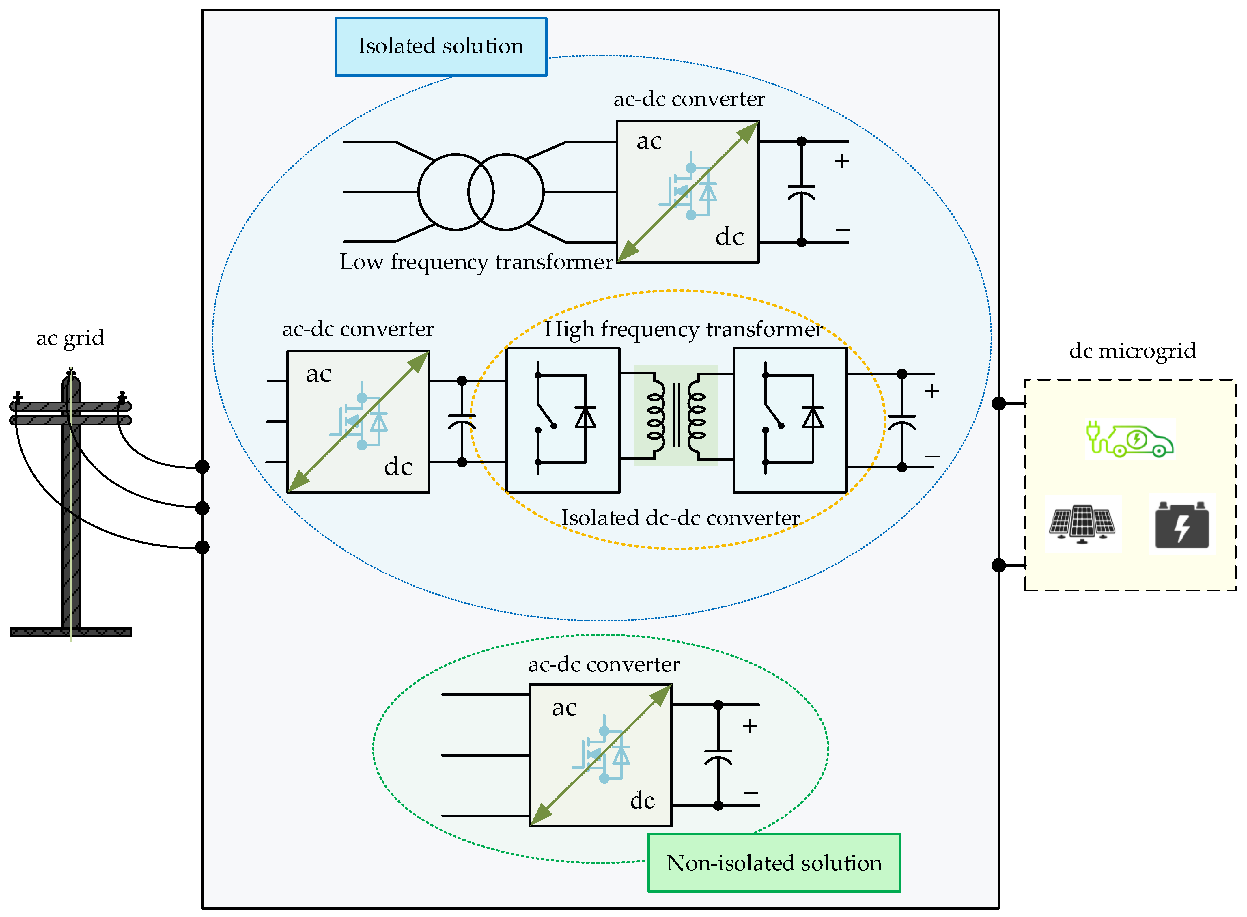 Energies 16 07747 g001
