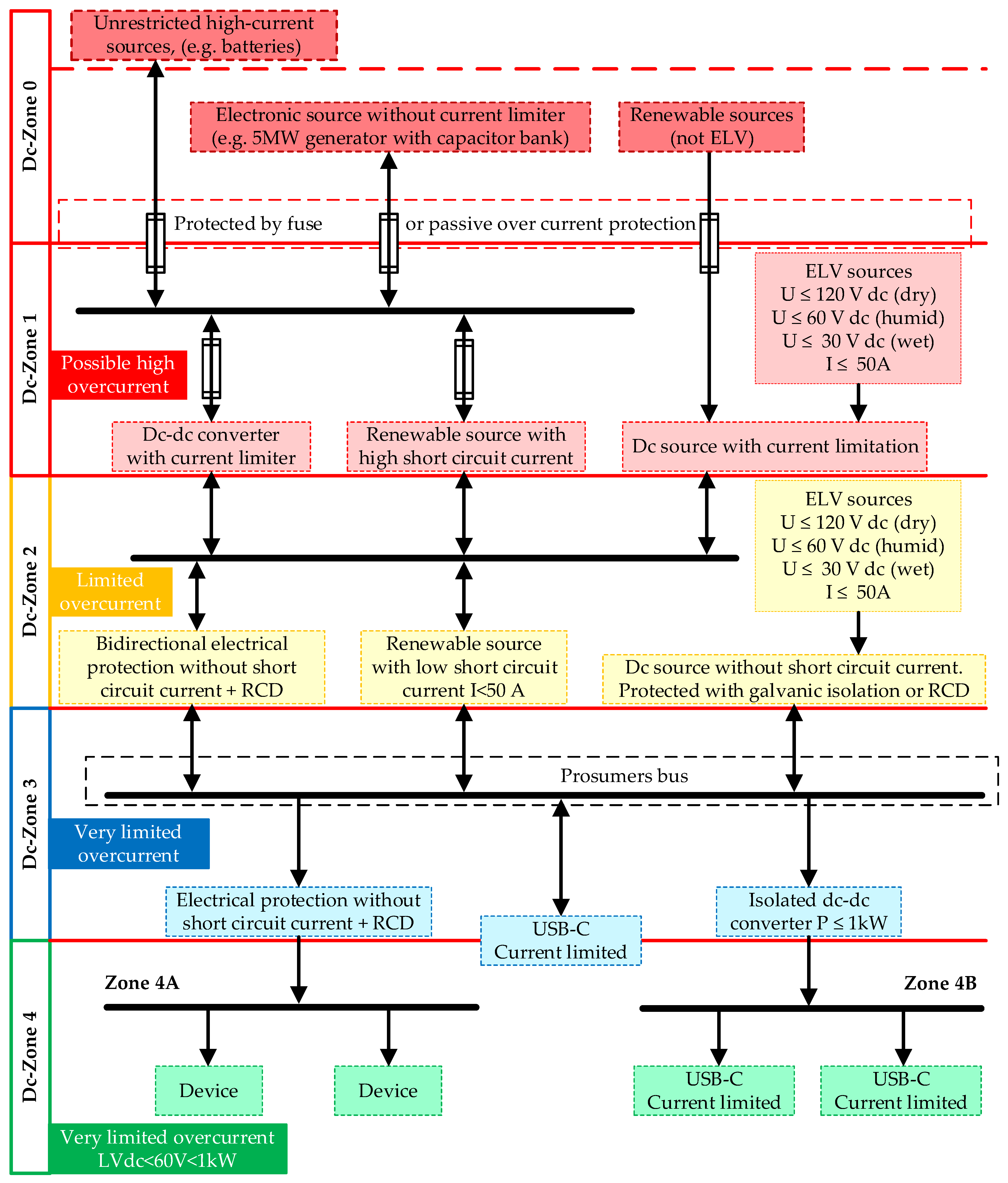 Energies 16 07747 g002