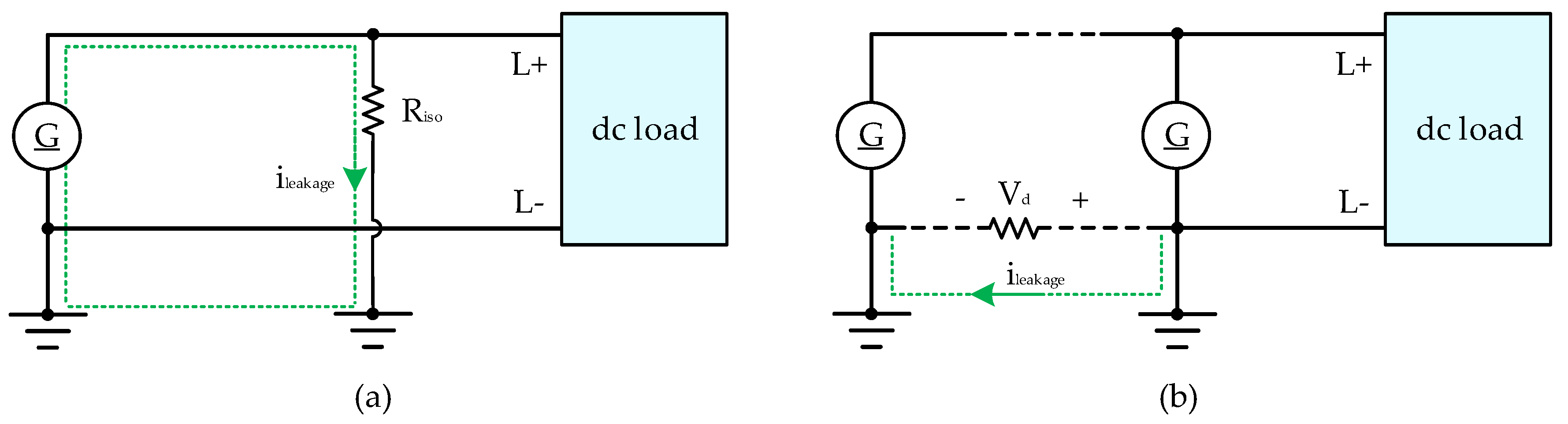 Energies 16 07747 g004