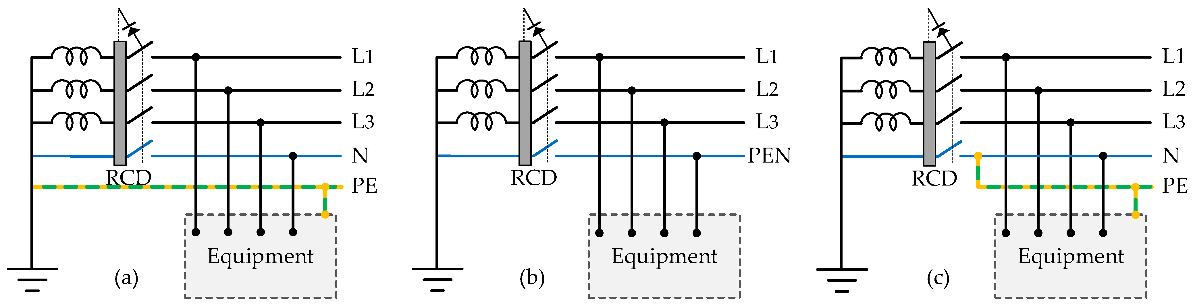 Energies 16 07747 g006