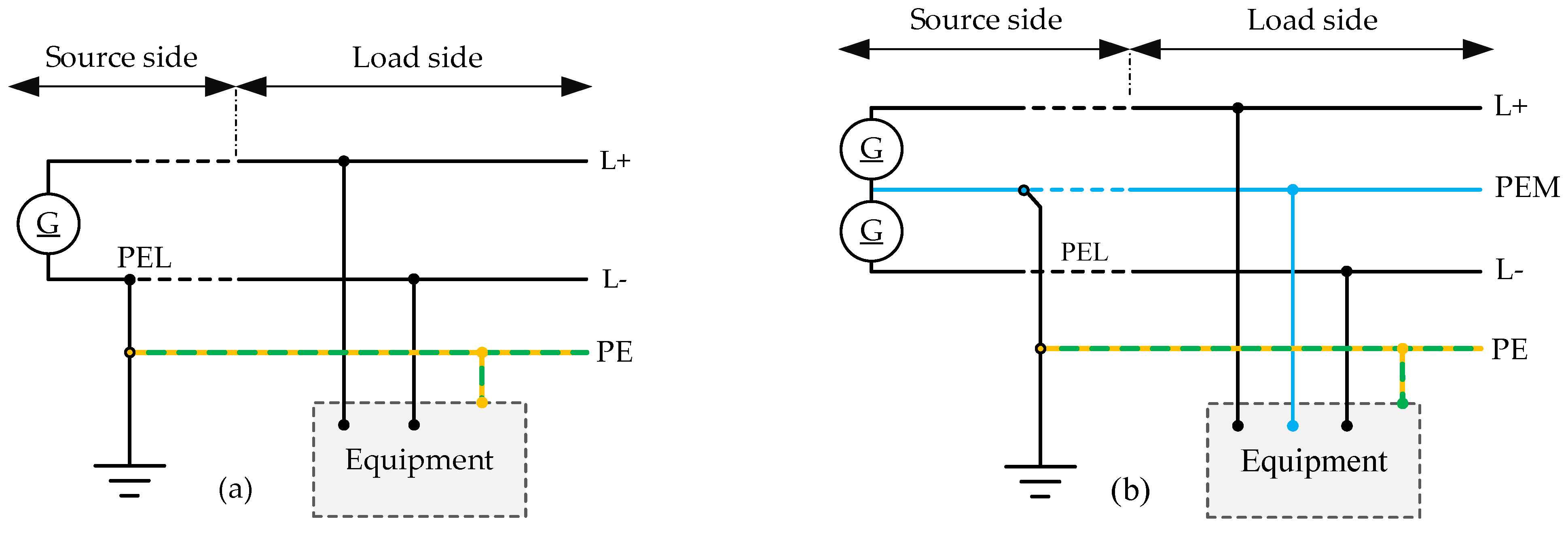 Energies 16 07747 g010