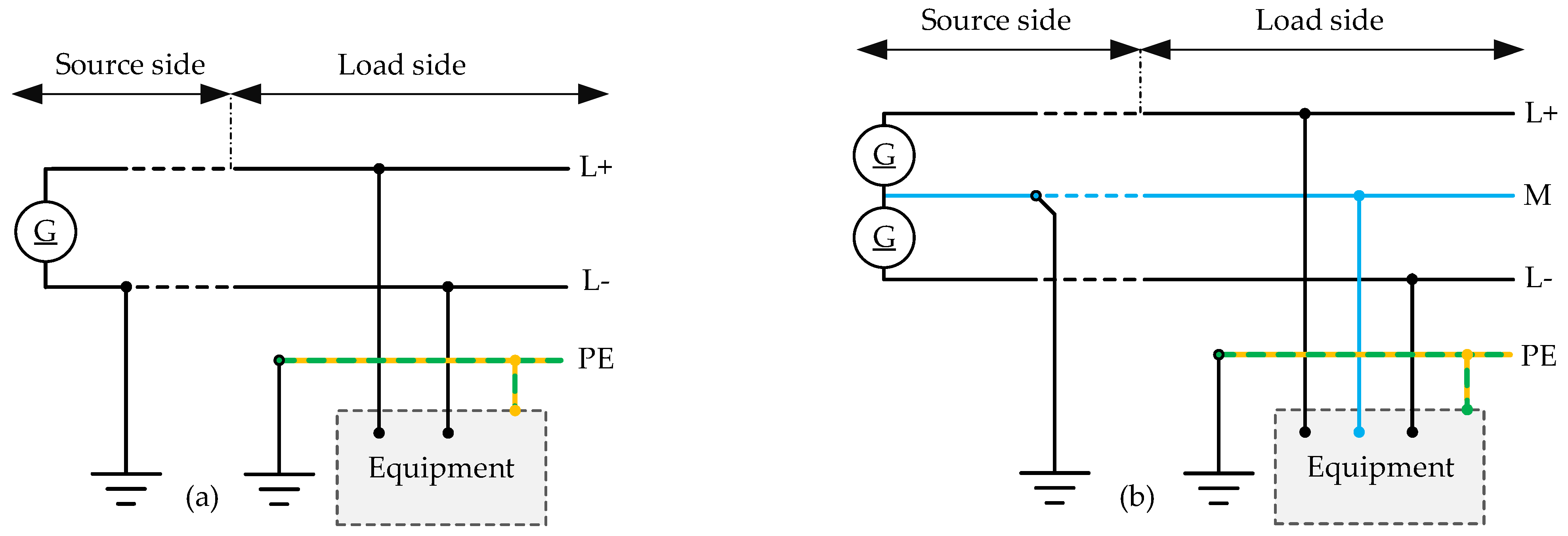 Energies 16 07747 g012