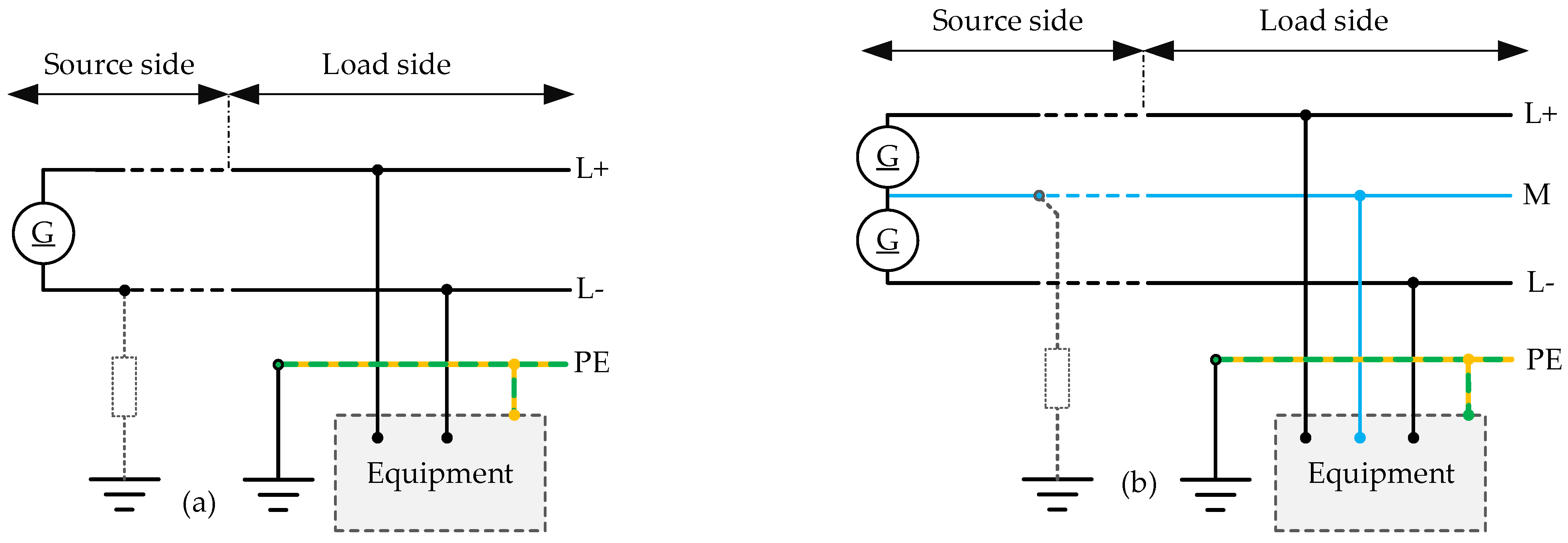 Energies 16 07747 g013