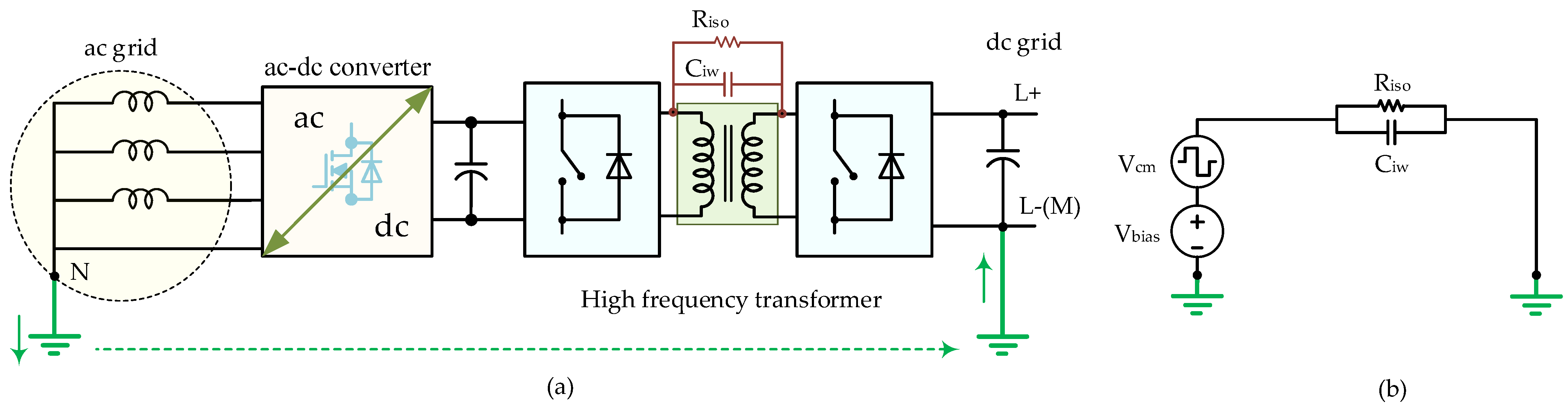 Energies 16 07747 g017