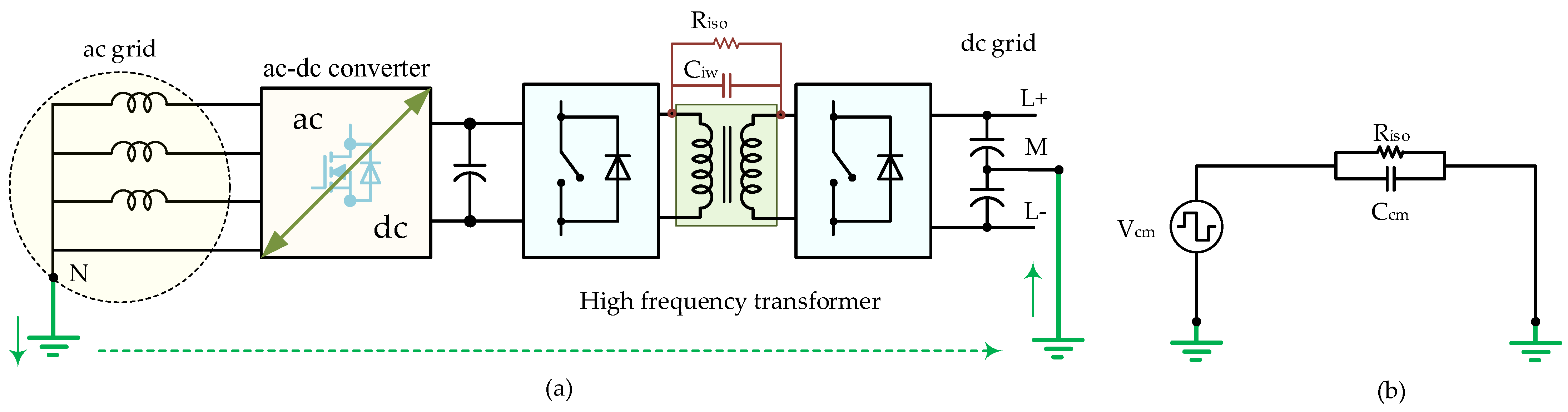 Energies 16 07747 g018