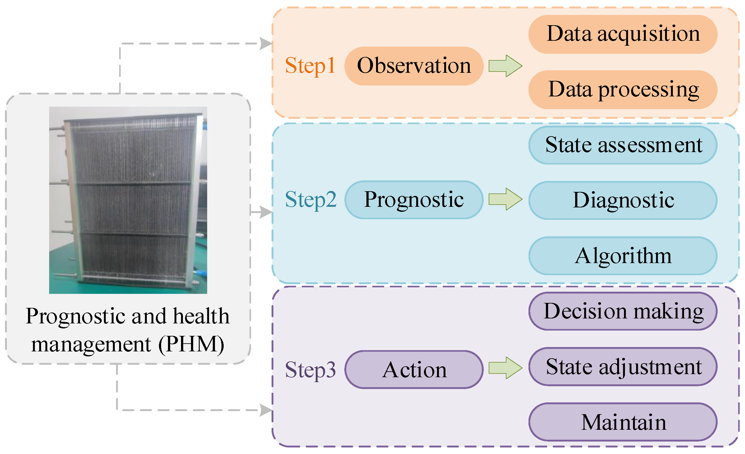 Energies 16 07750 g002