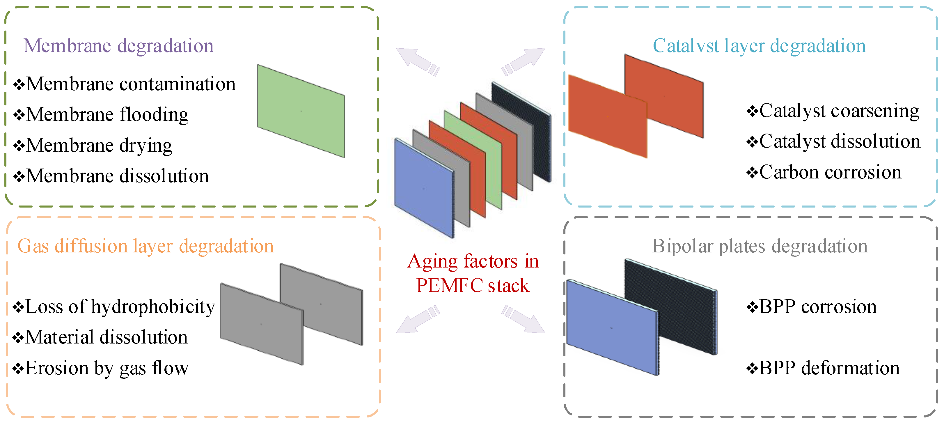 Energies 16 07750 g004