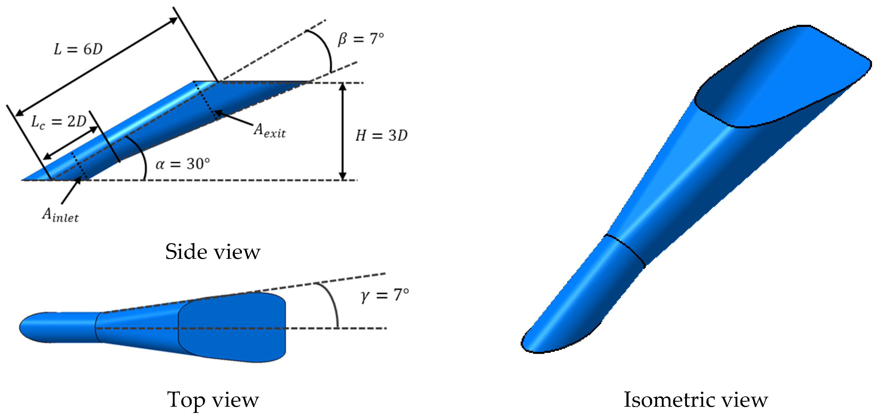 Energies 16 07752 g001