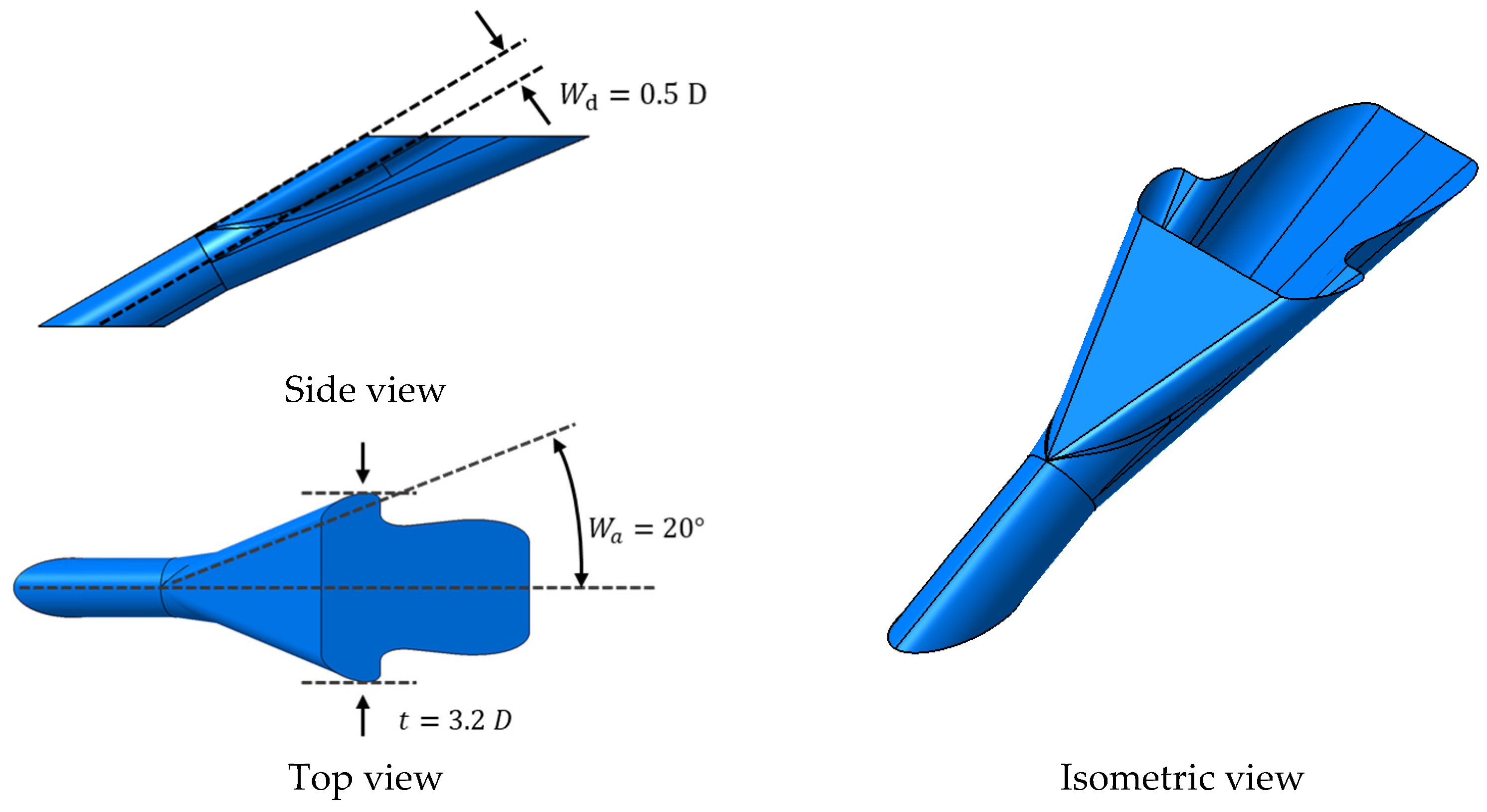 Energies 16 07752 g003