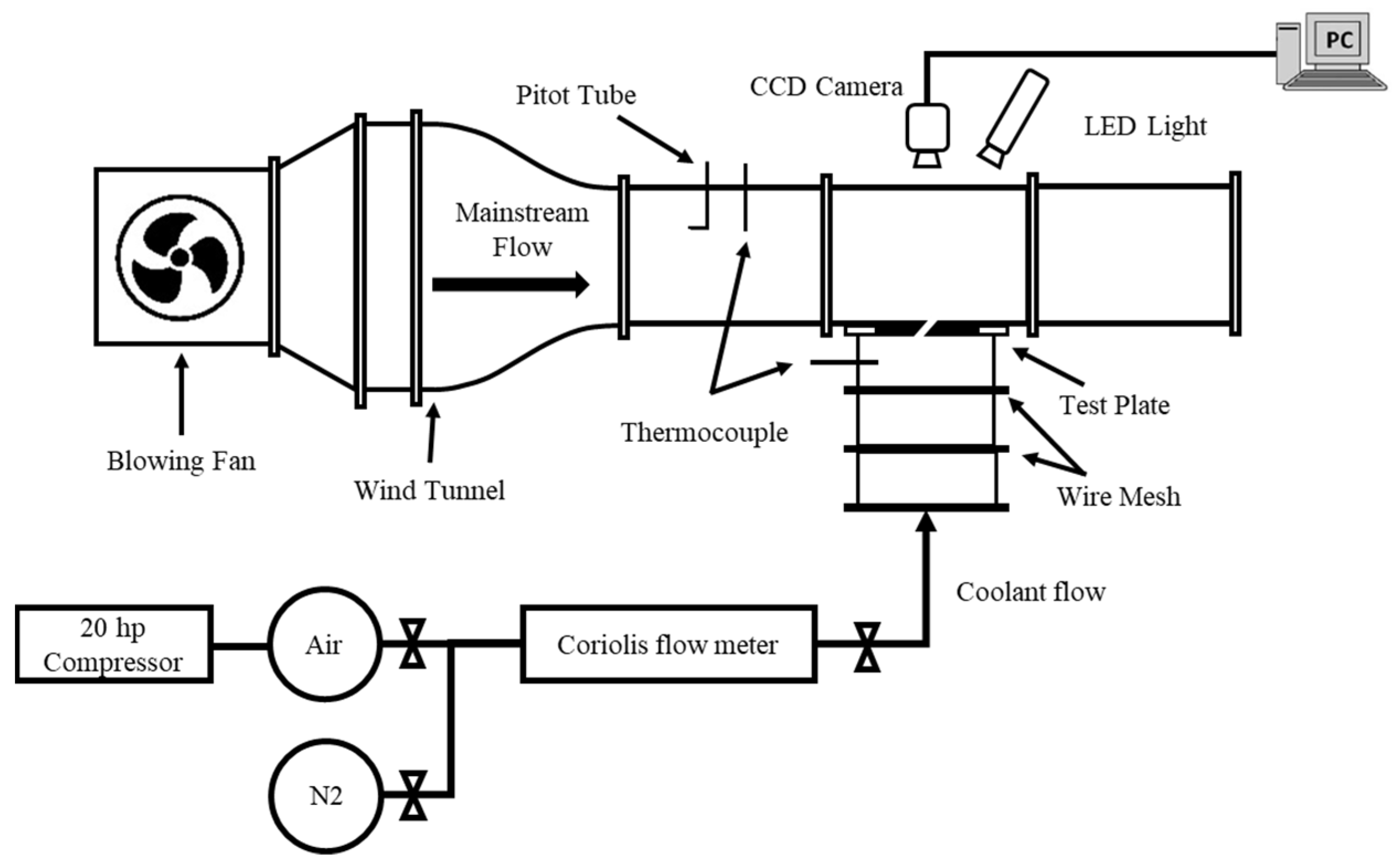 Energies 16 07752 g005