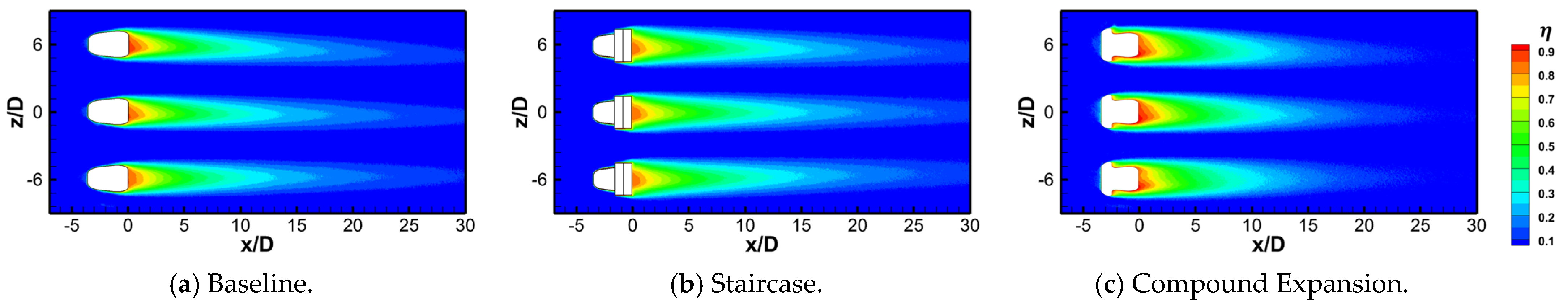 Energies 16 07752 g008