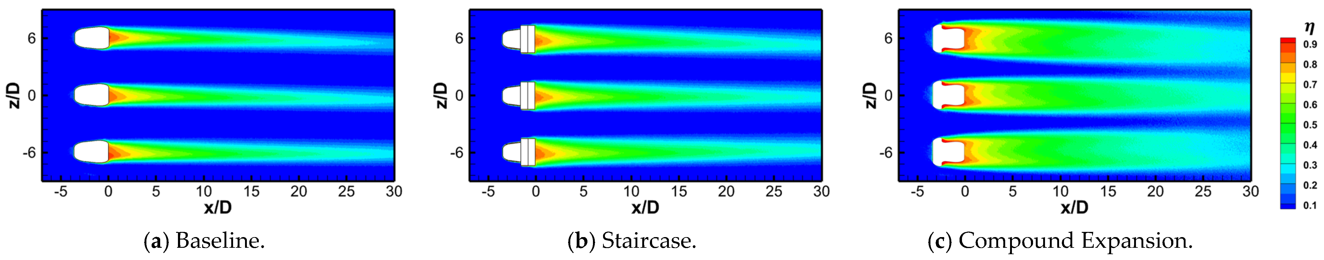 Energies 16 07752 g010