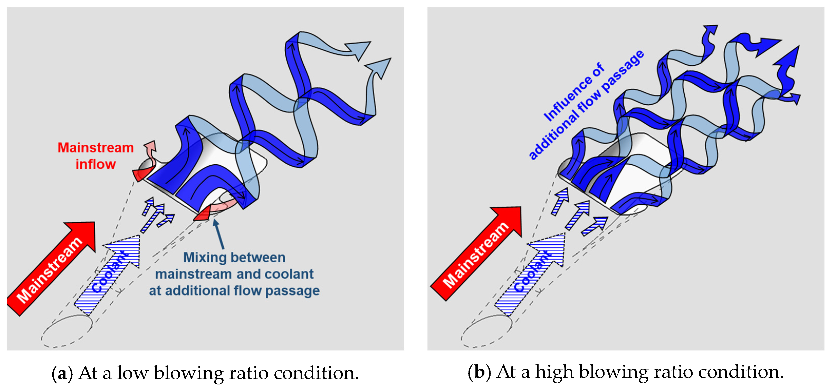Energies 16 07752 g011