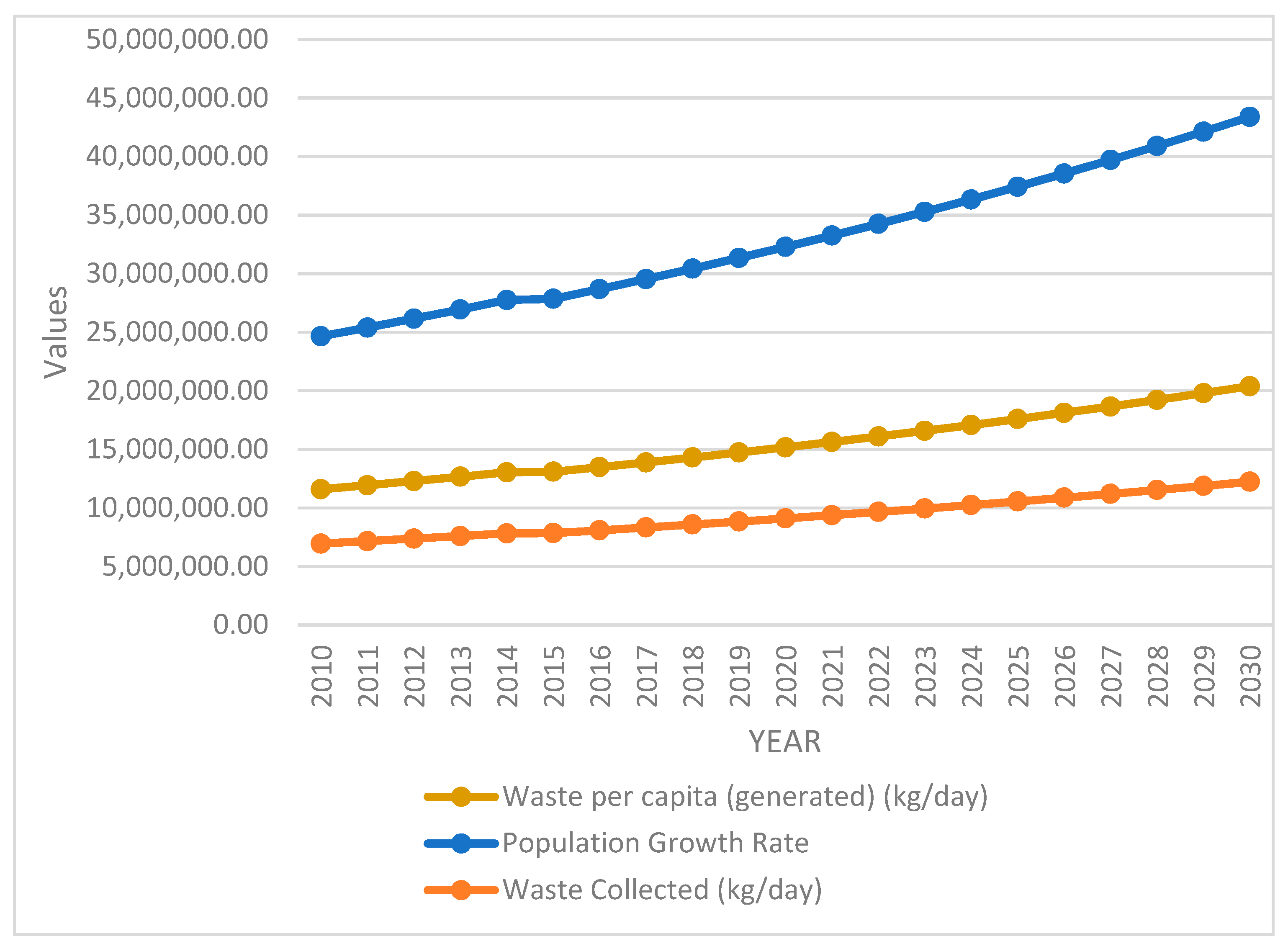 Energies 16 07753 g003 Energies 16 07753 g003