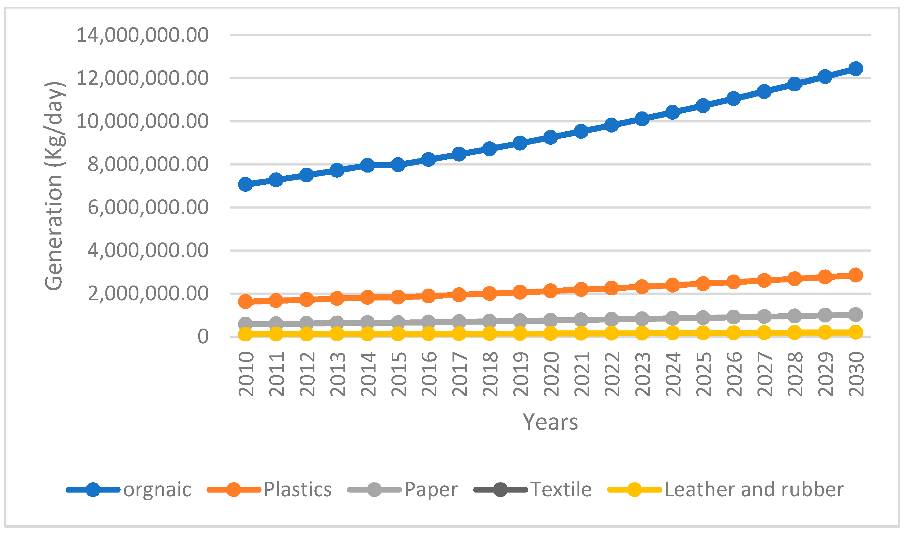 Energies 16 07753 g005 Energies 16 07753 g005