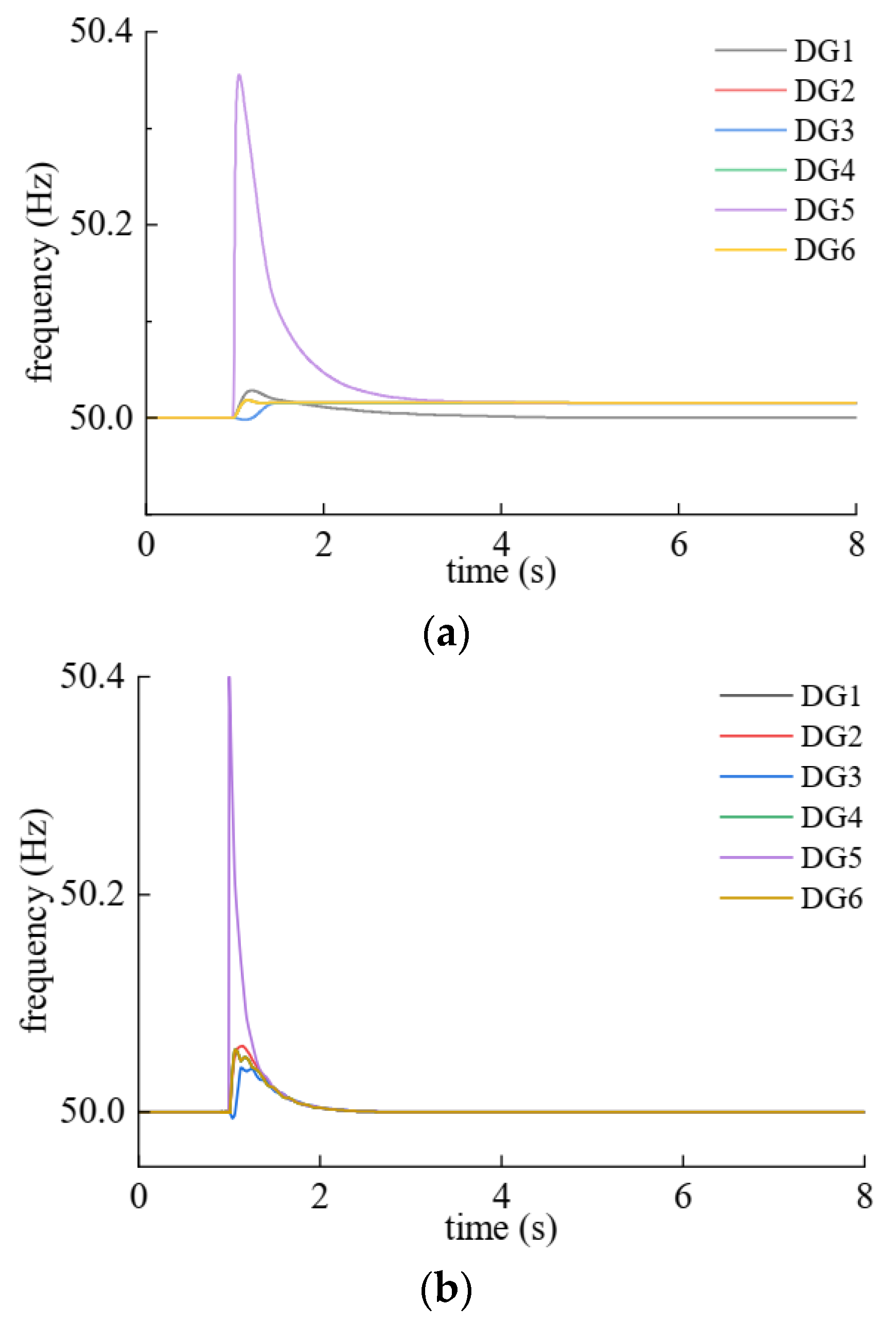 Energies 16 07754 g003