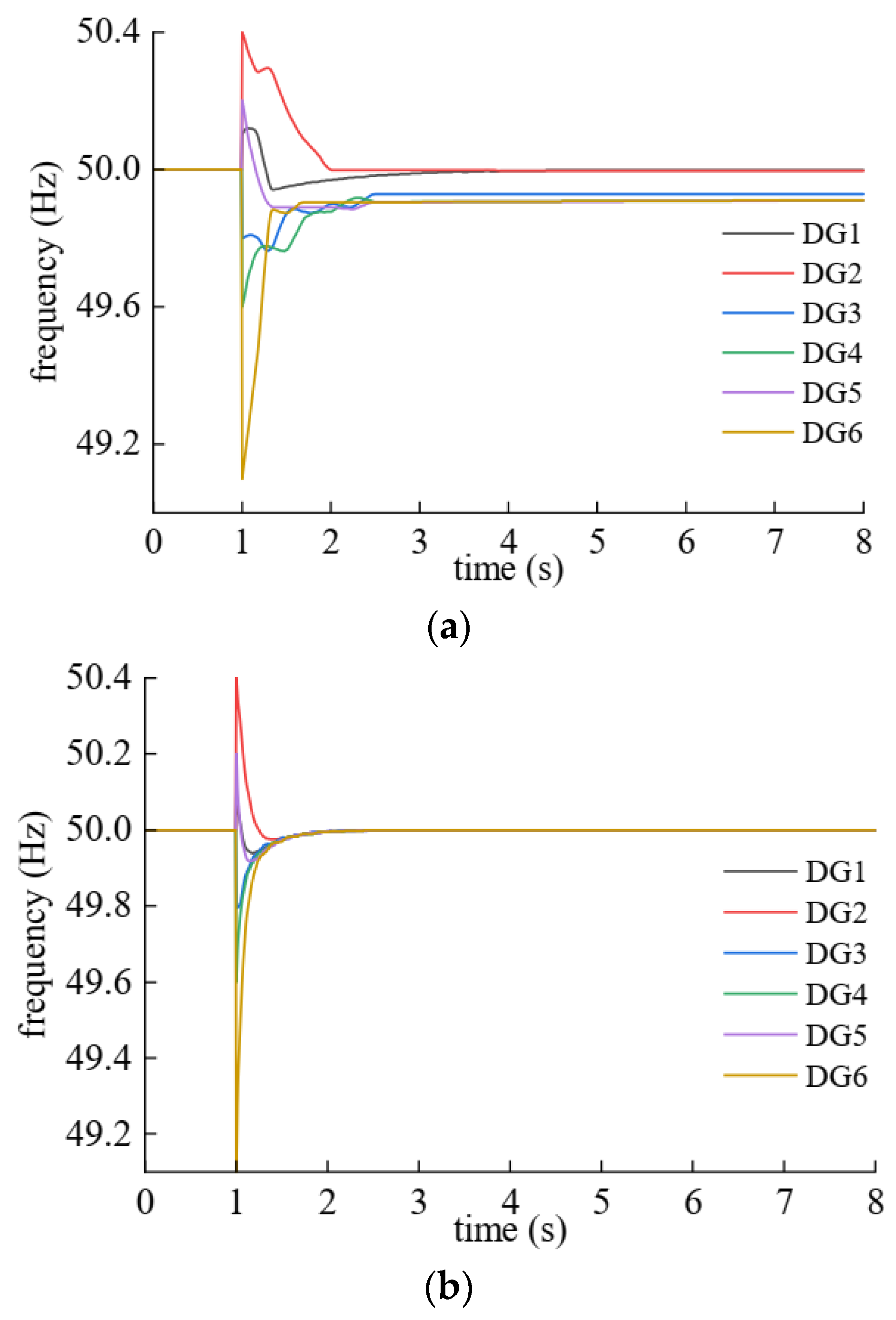 Energies 16 07754 g007