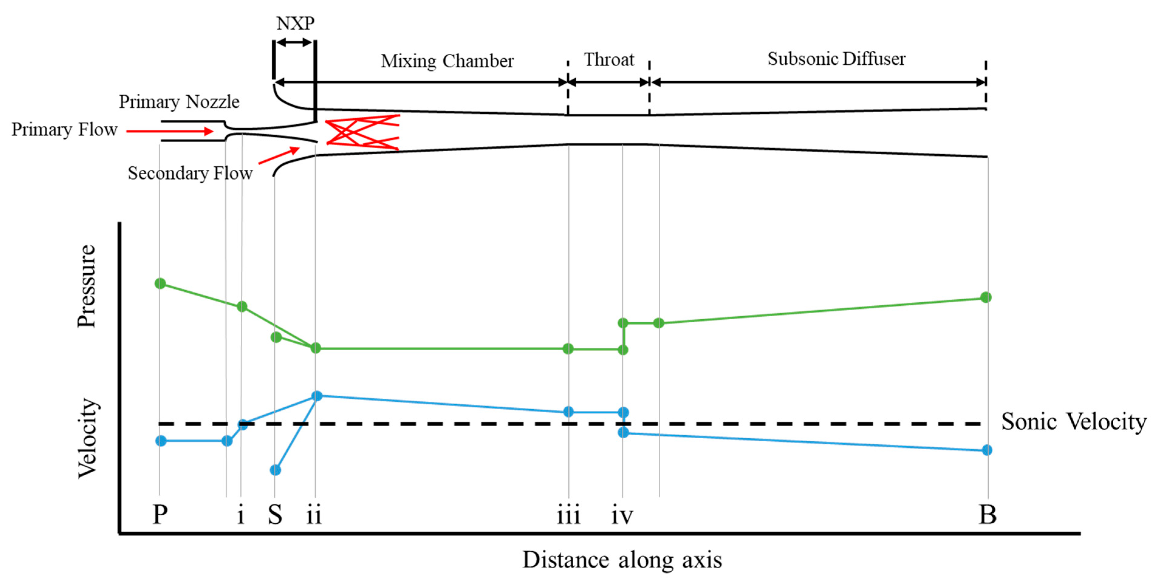 Energies 16 07755 g001 Energies 16 07755 g001