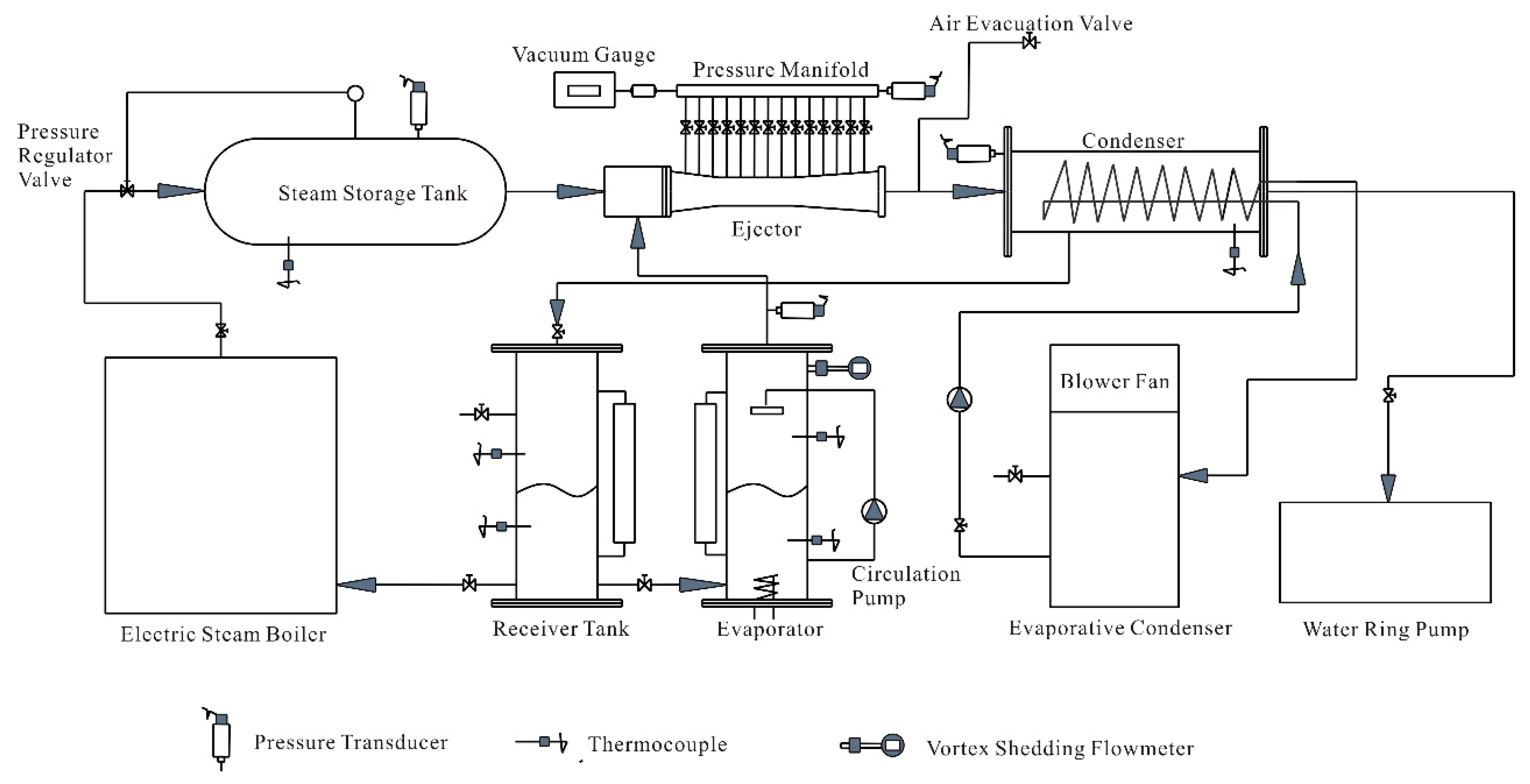 Energies 16 07755 g002 Energies 16 07755 g002