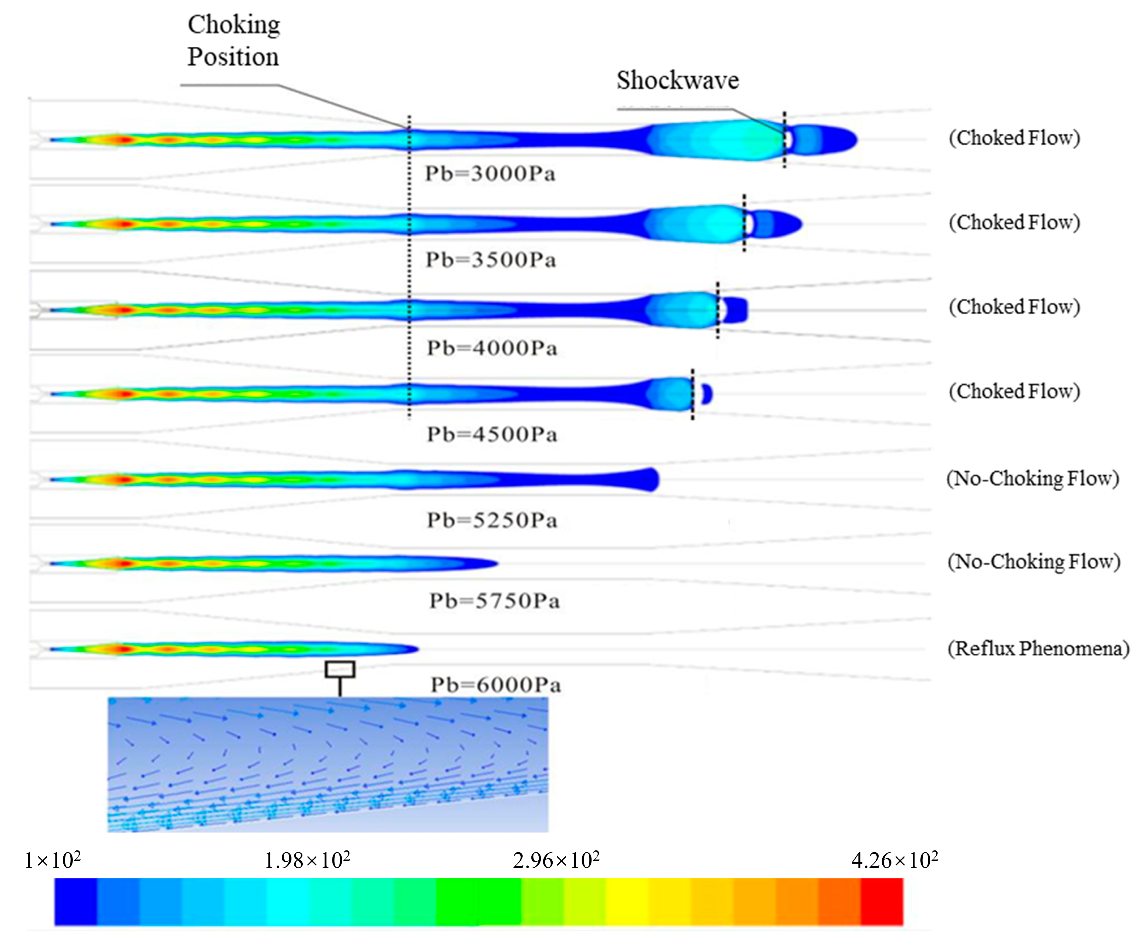 Energies 16 07755 g010 Energies 16 07755 g010