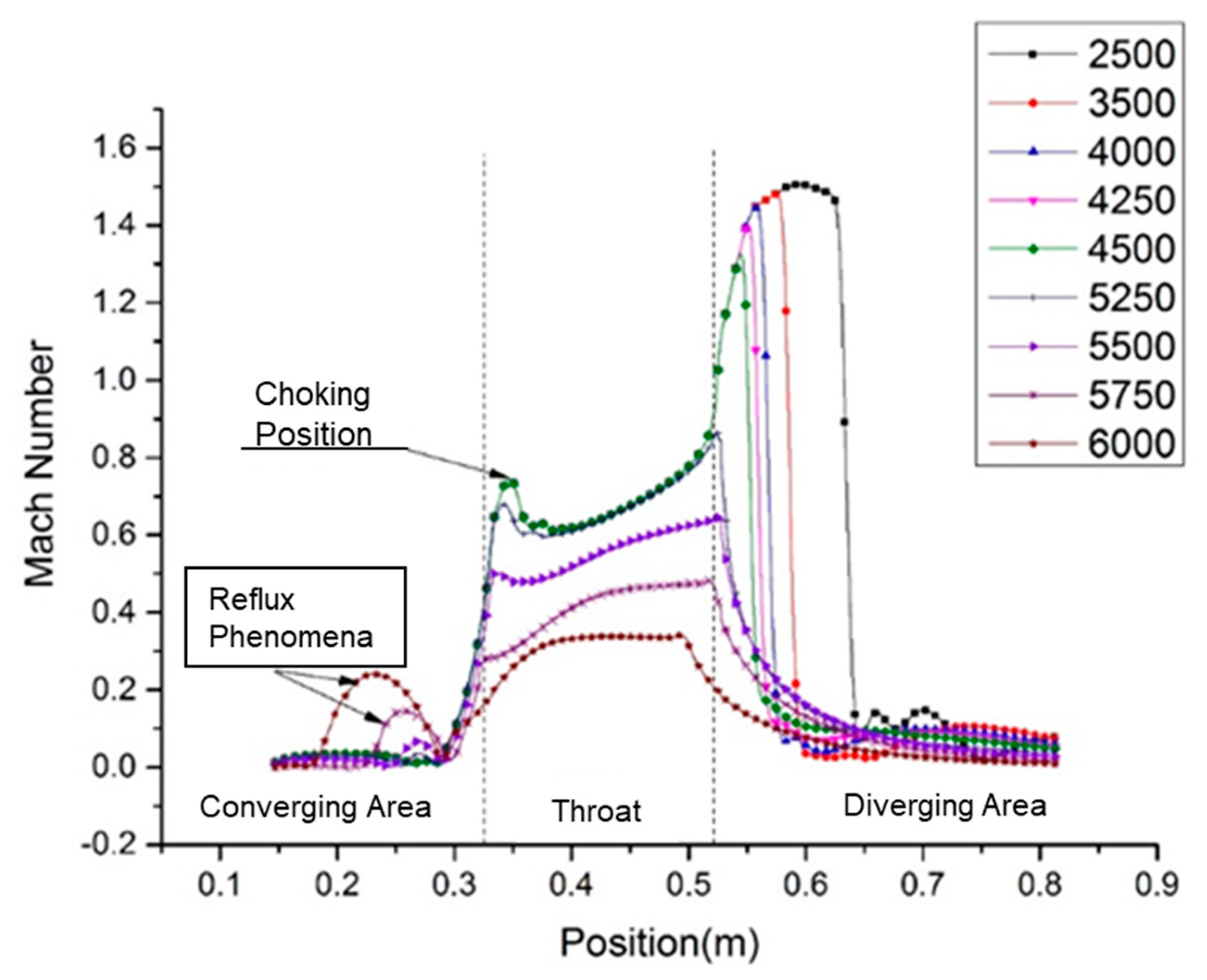 Energies 16 07755 g011 Energies 16 07755 g011