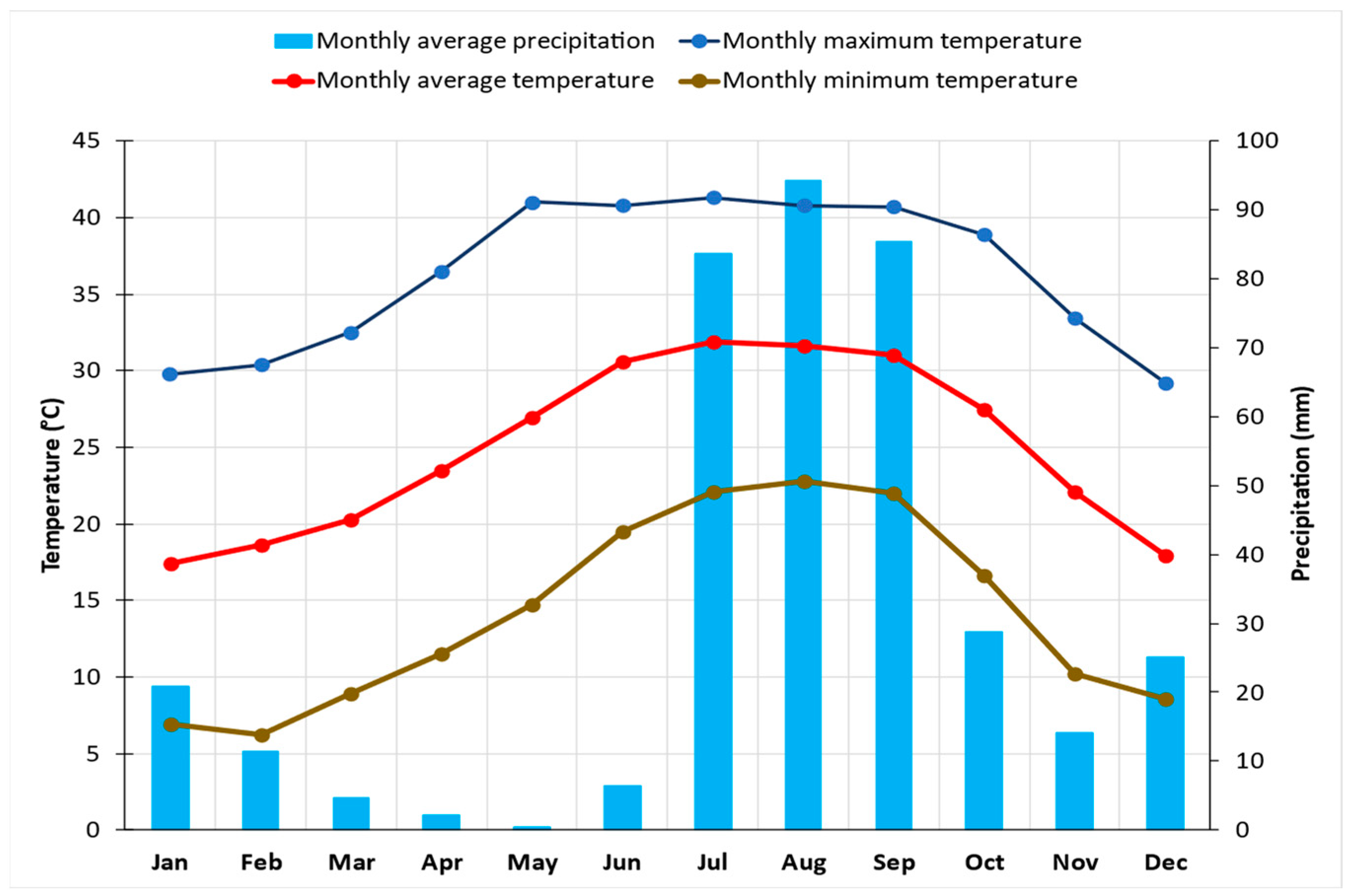 Energies 16 07756 g001