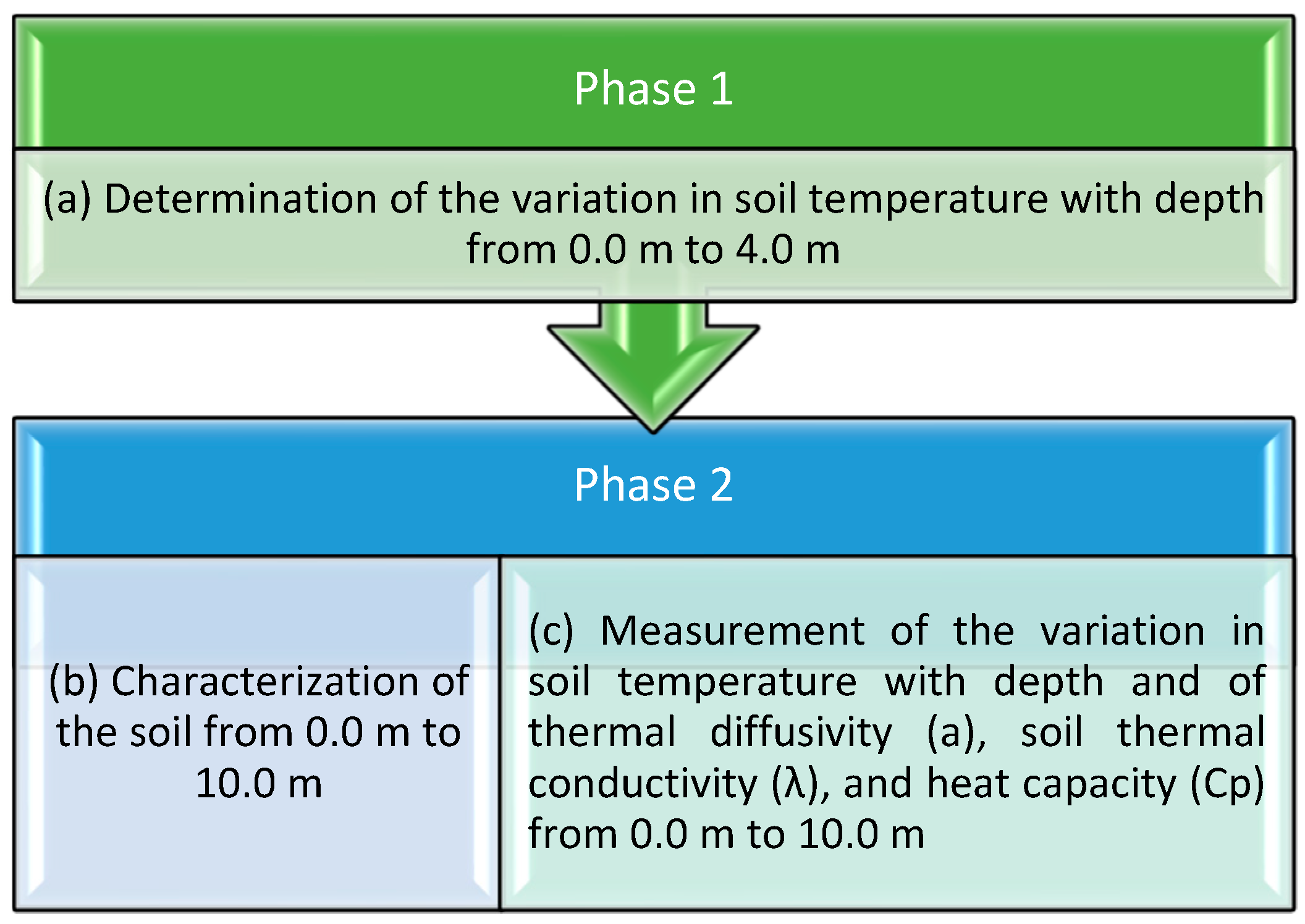 Energies 16 07756 g003