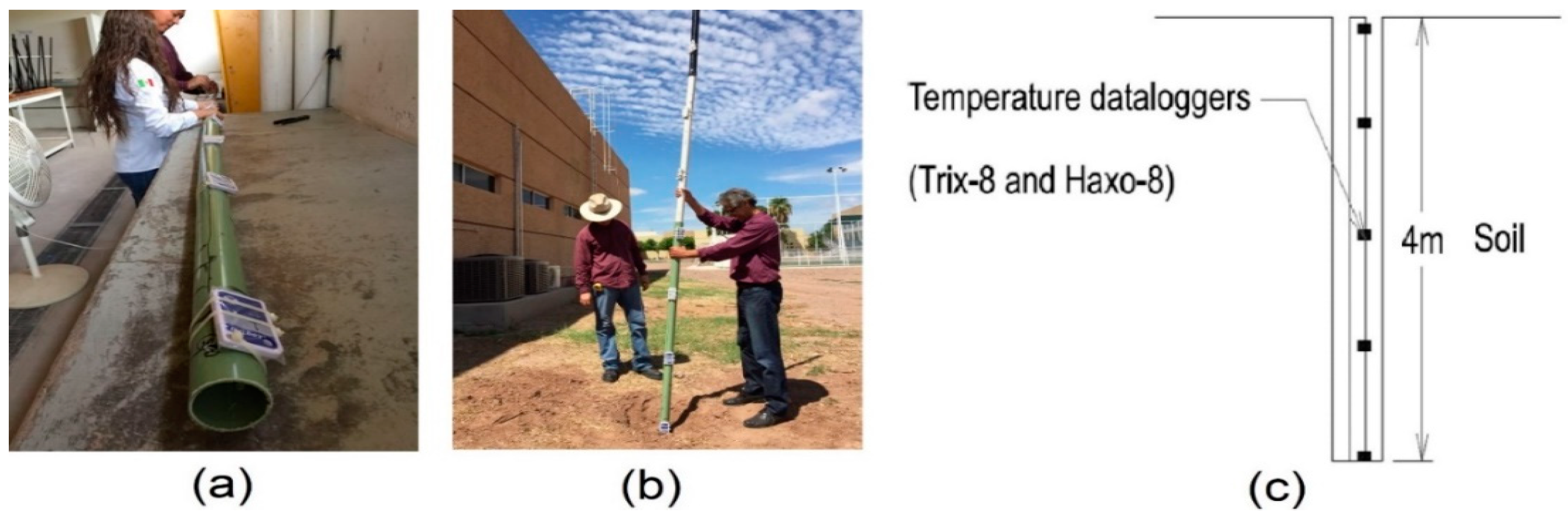 Energies 16 07756 g004