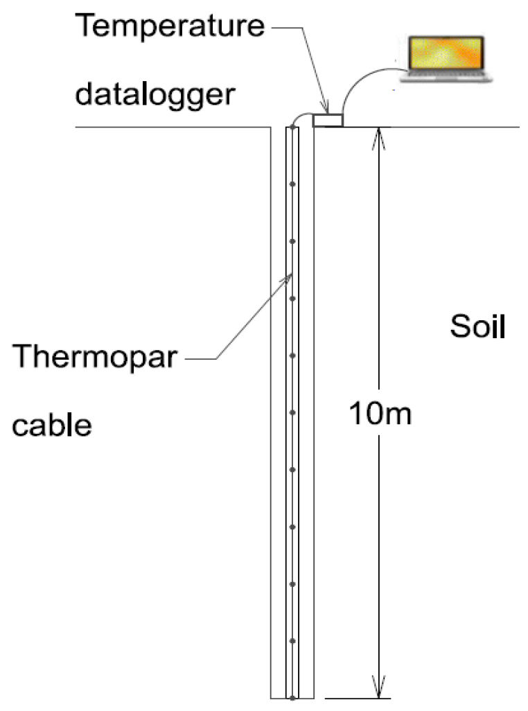 Energies 16 07756 g006