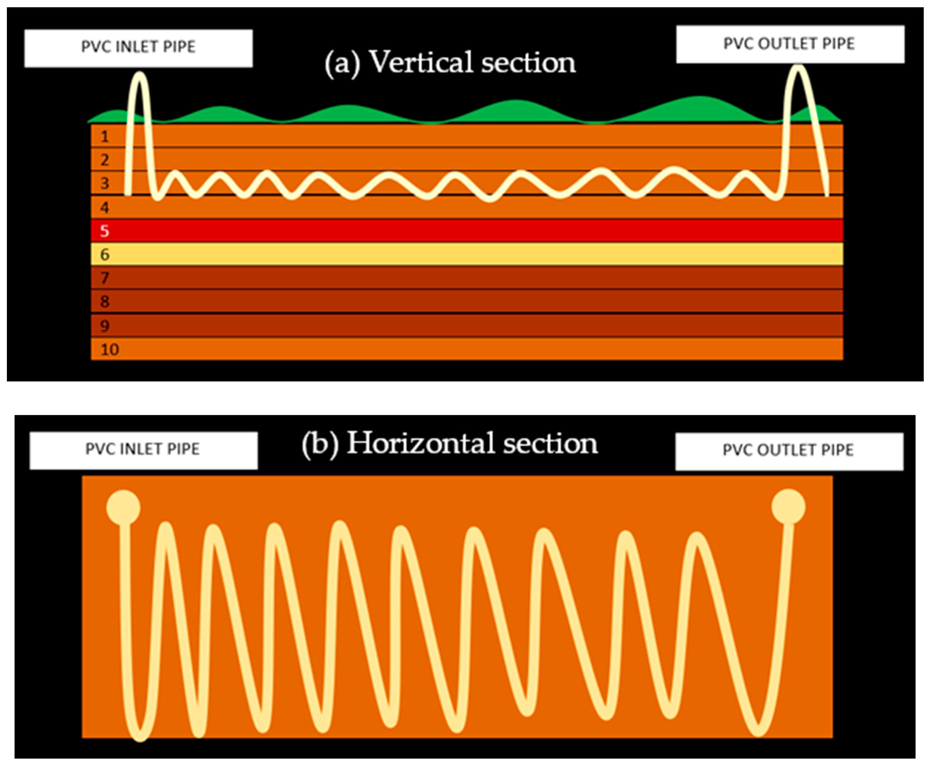 Energies 16 07756 g008