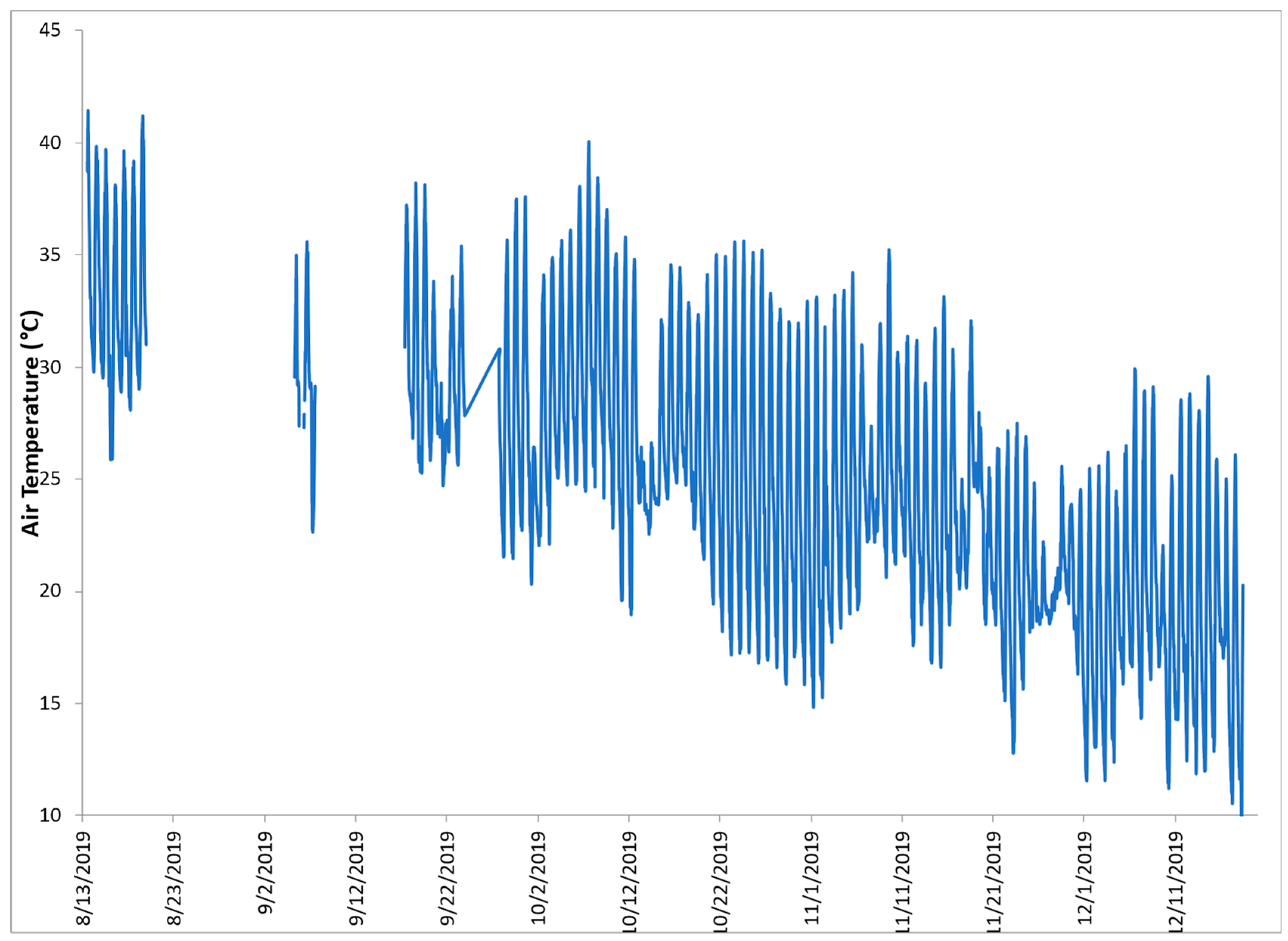 Energies 16 07756 g010