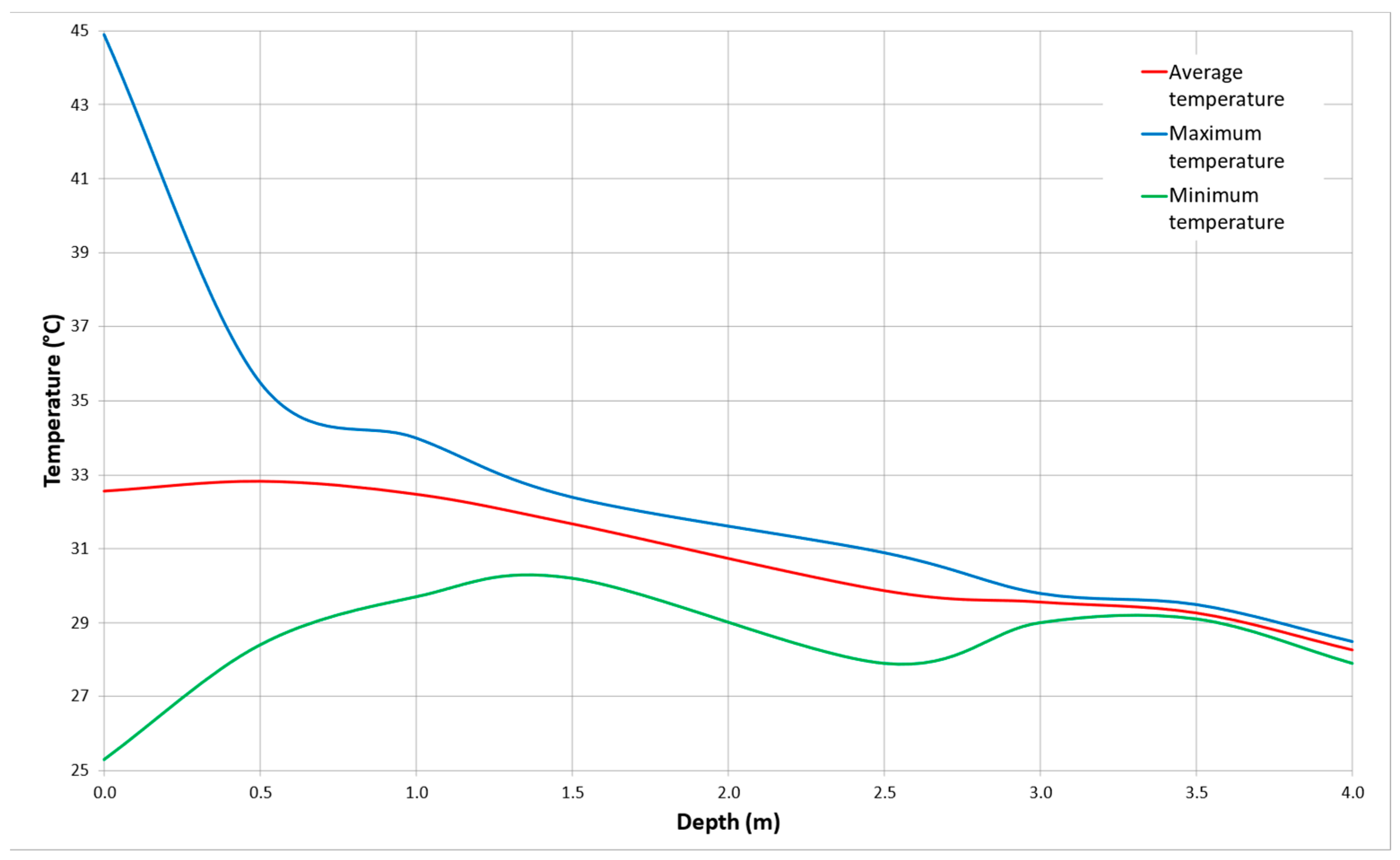 Energies 16 07756 g013