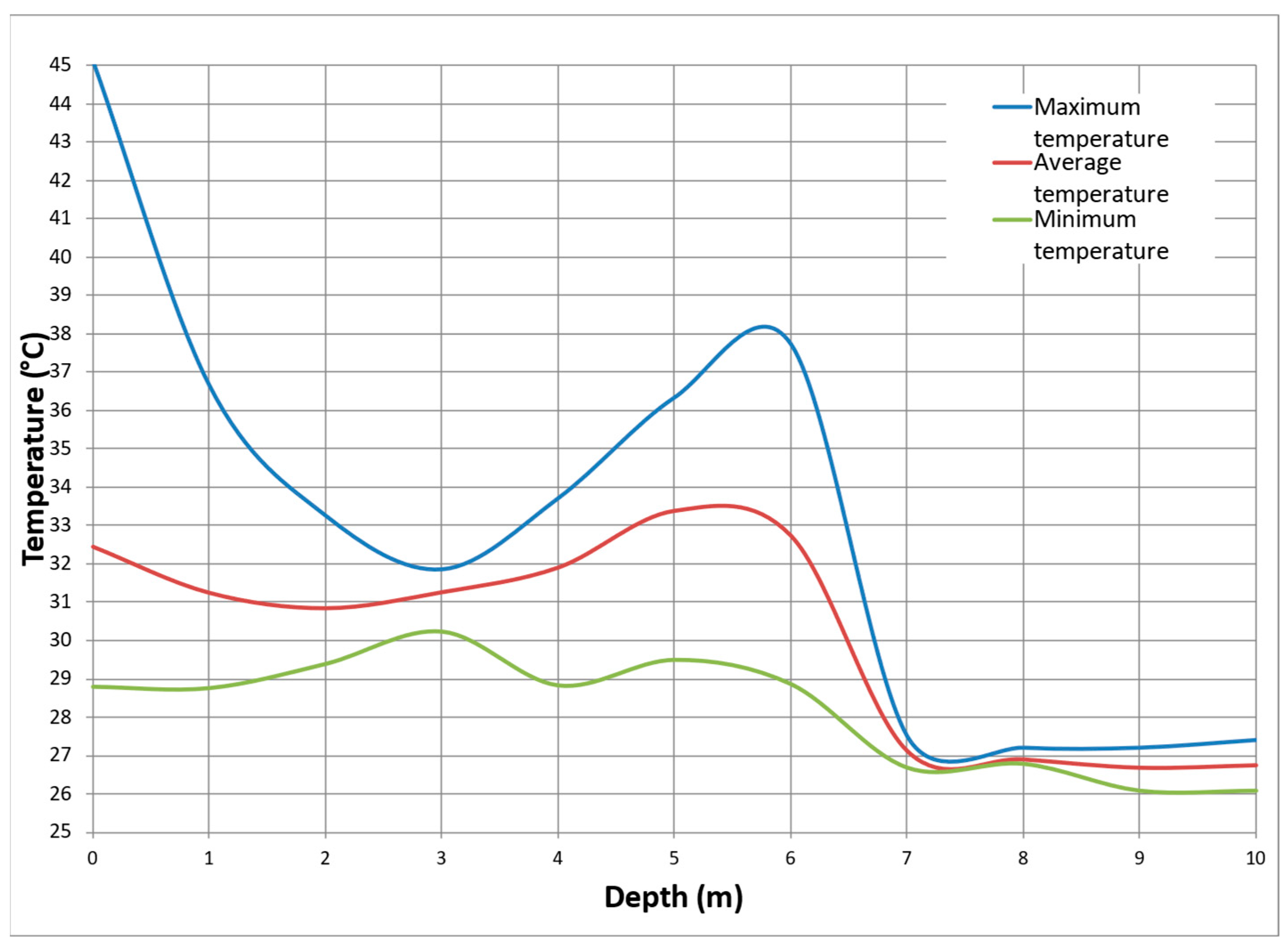 Energies 16 07756 g014
