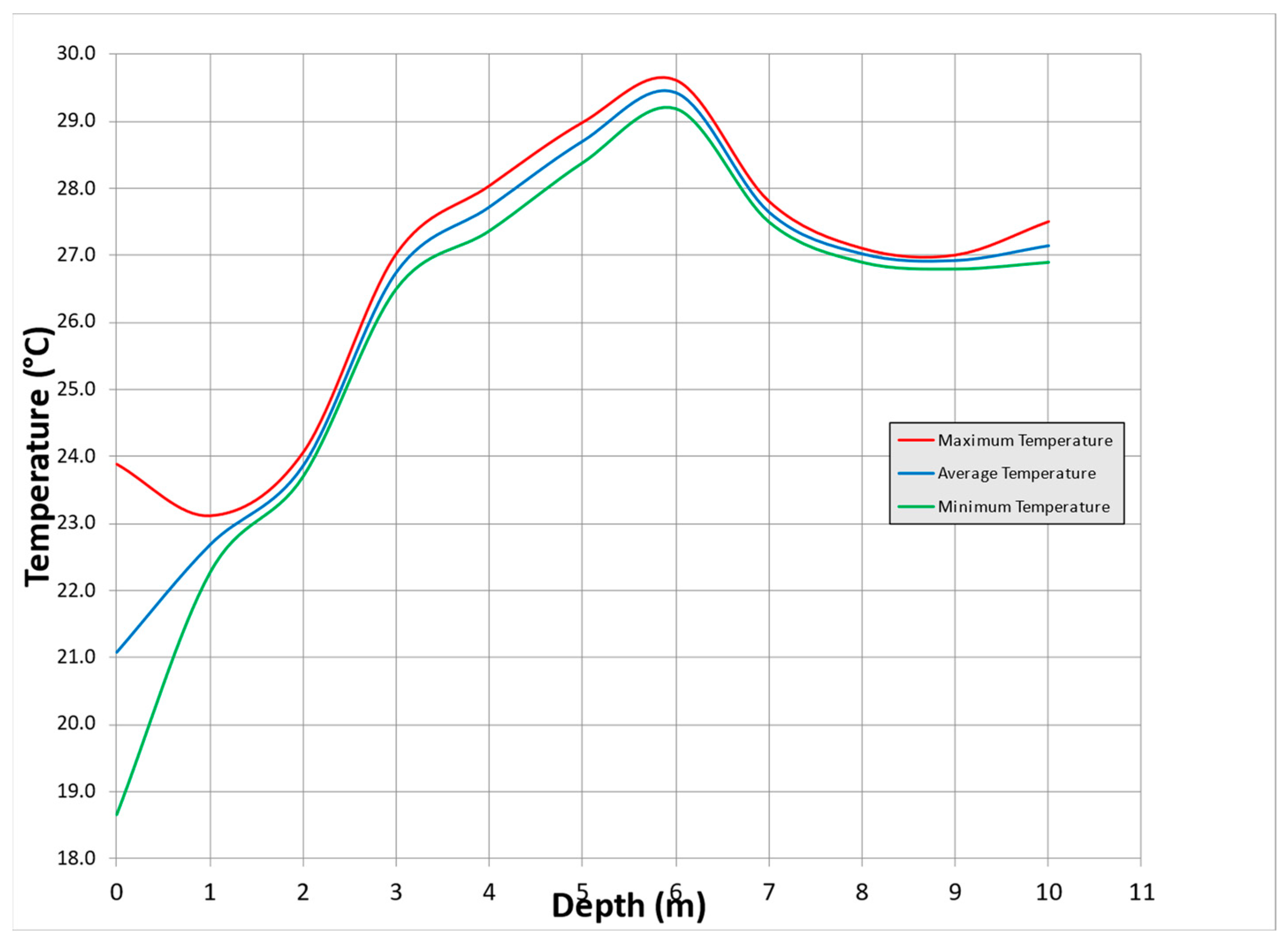 Energies 16 07756 g015