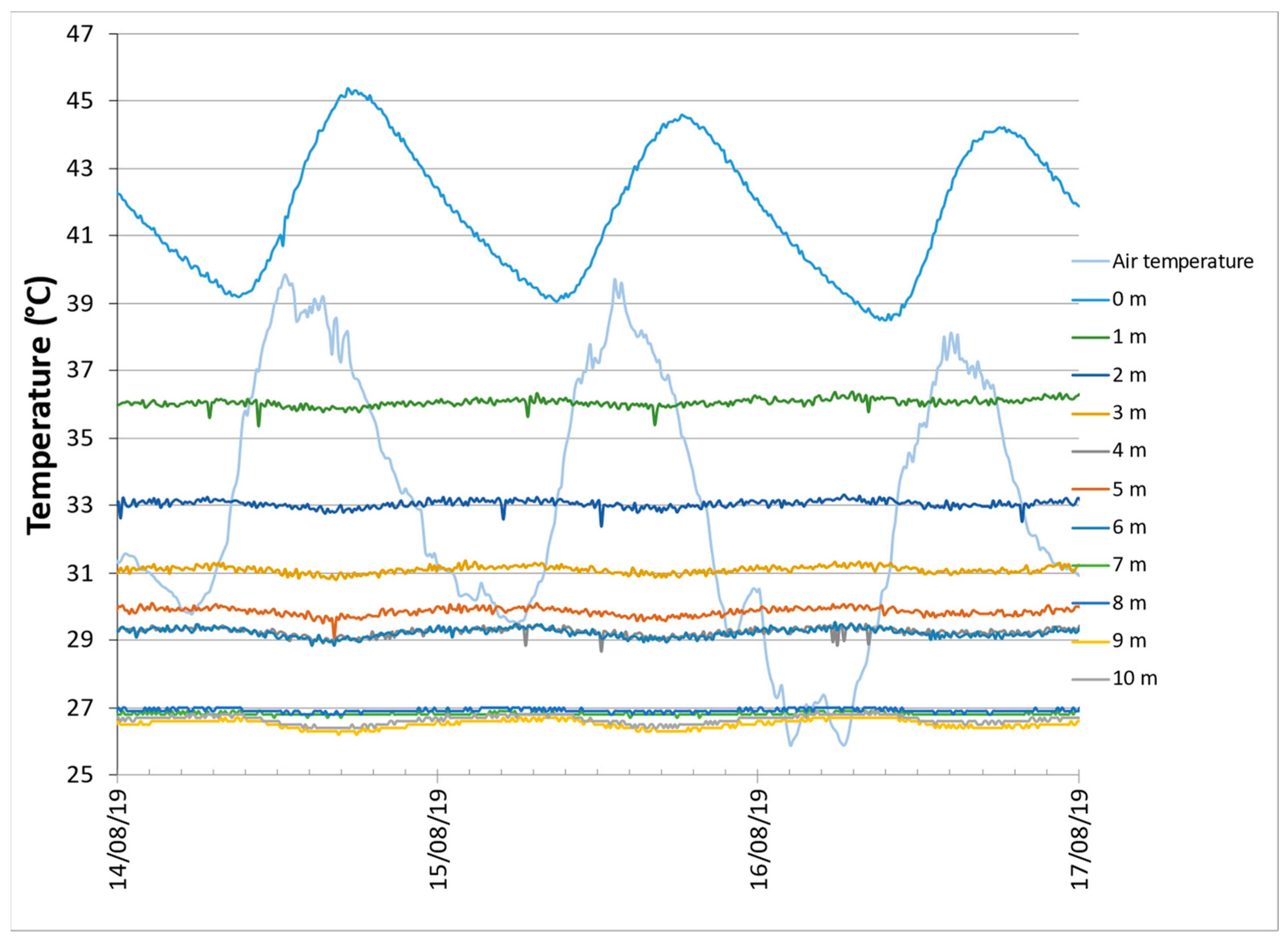 Energies 16 07756 g016