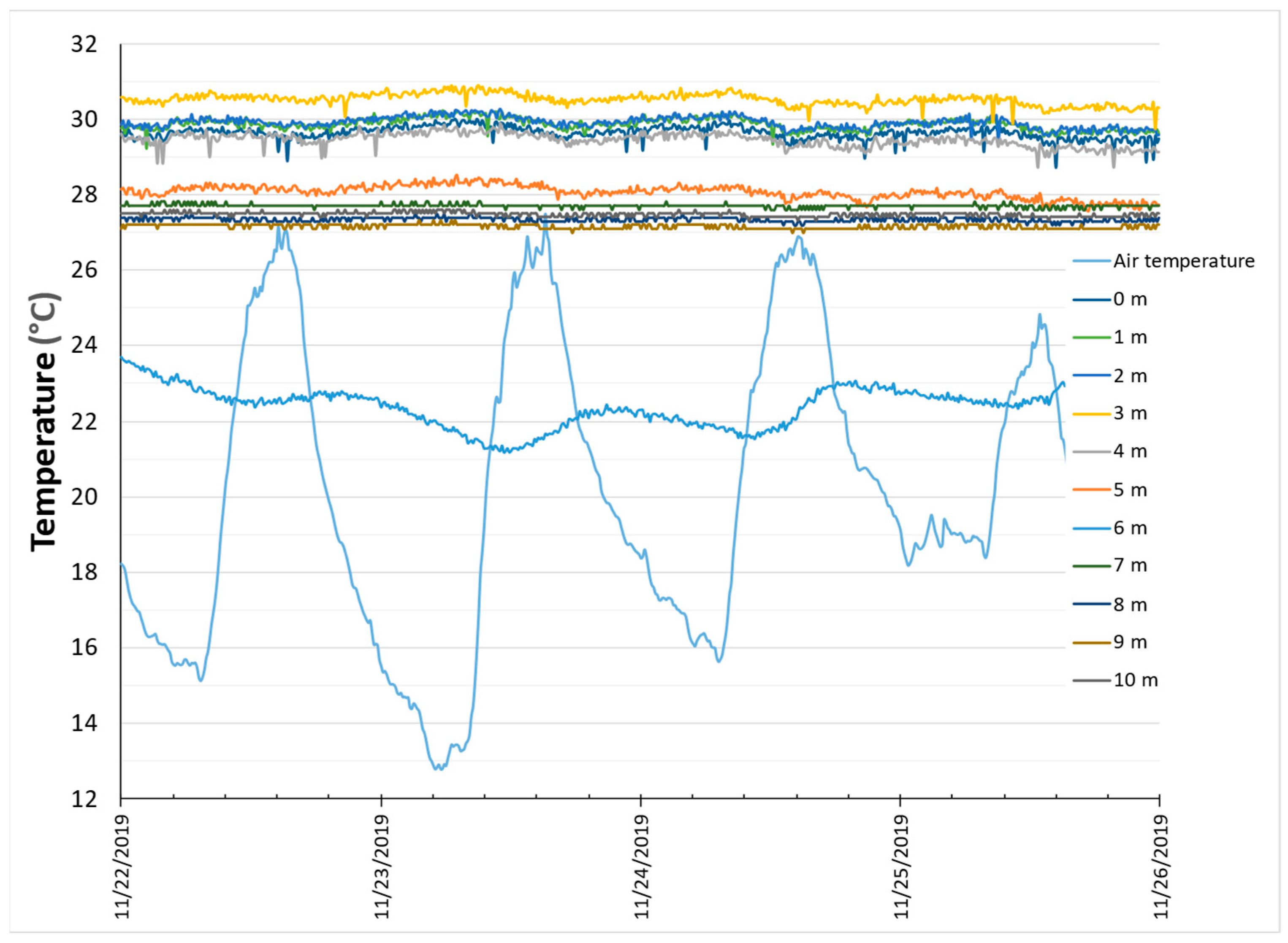 Energies 16 07756 g017