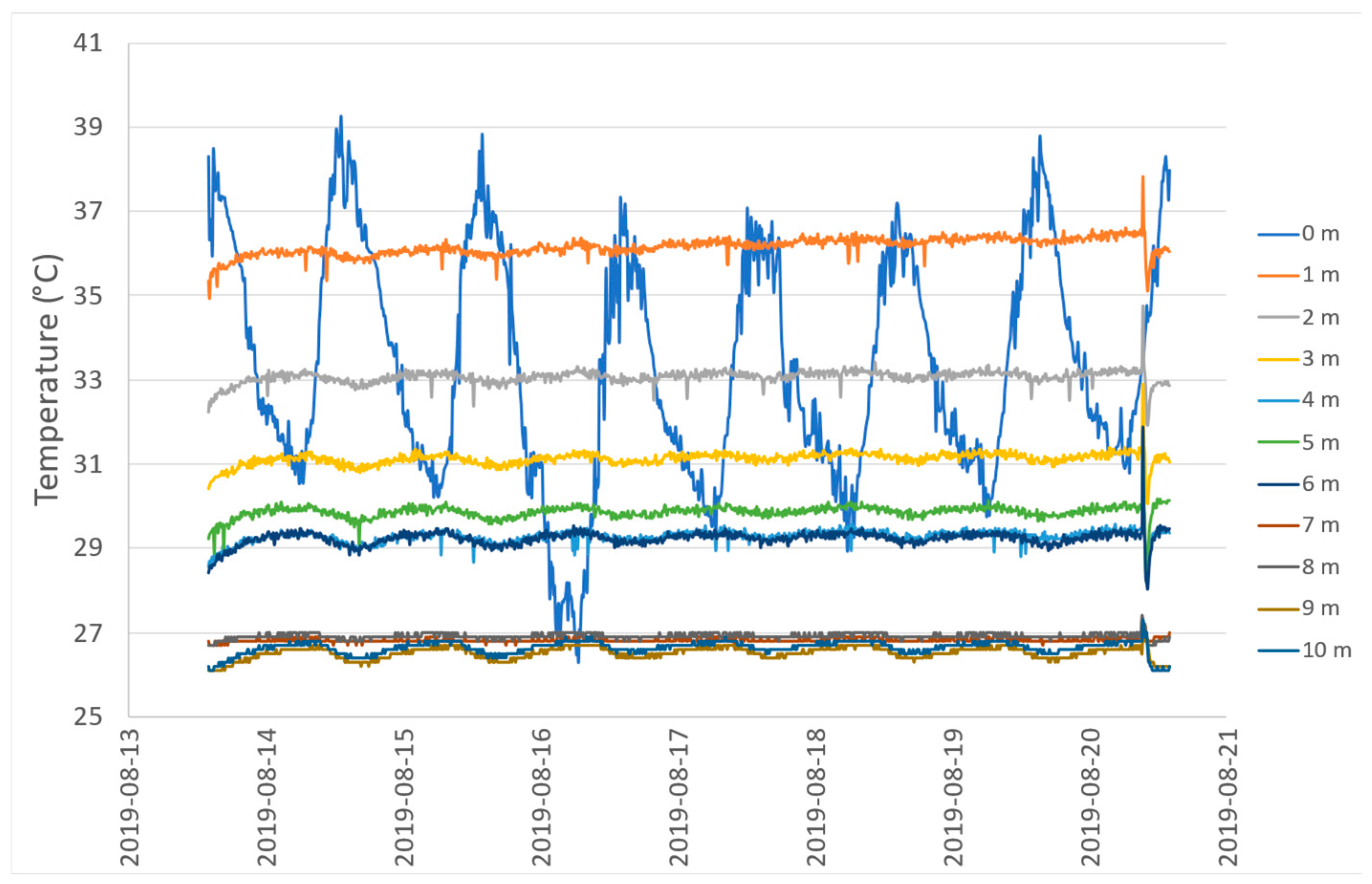 Energies 16 07756 g018