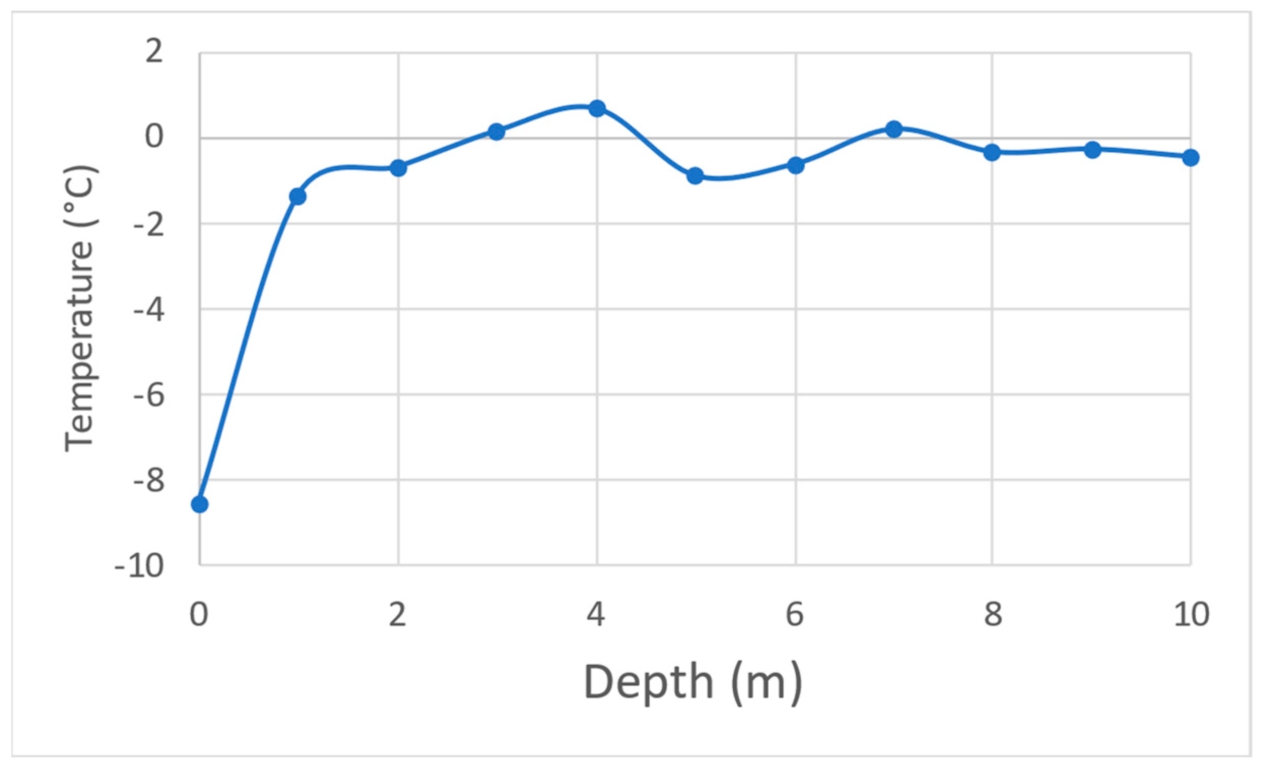 Energies 16 07756 g019