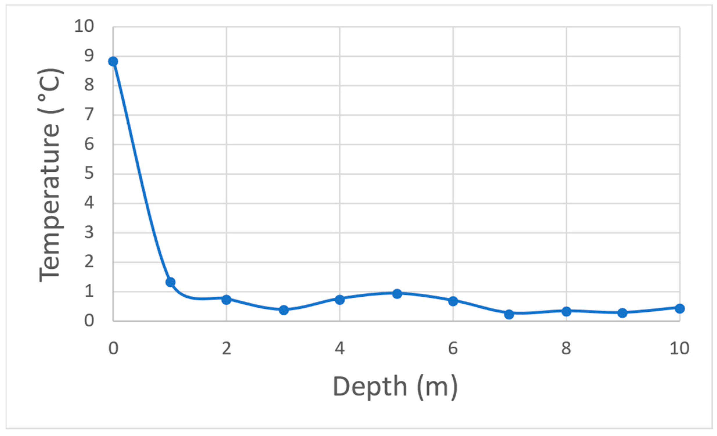 Energies 16 07756 g020
